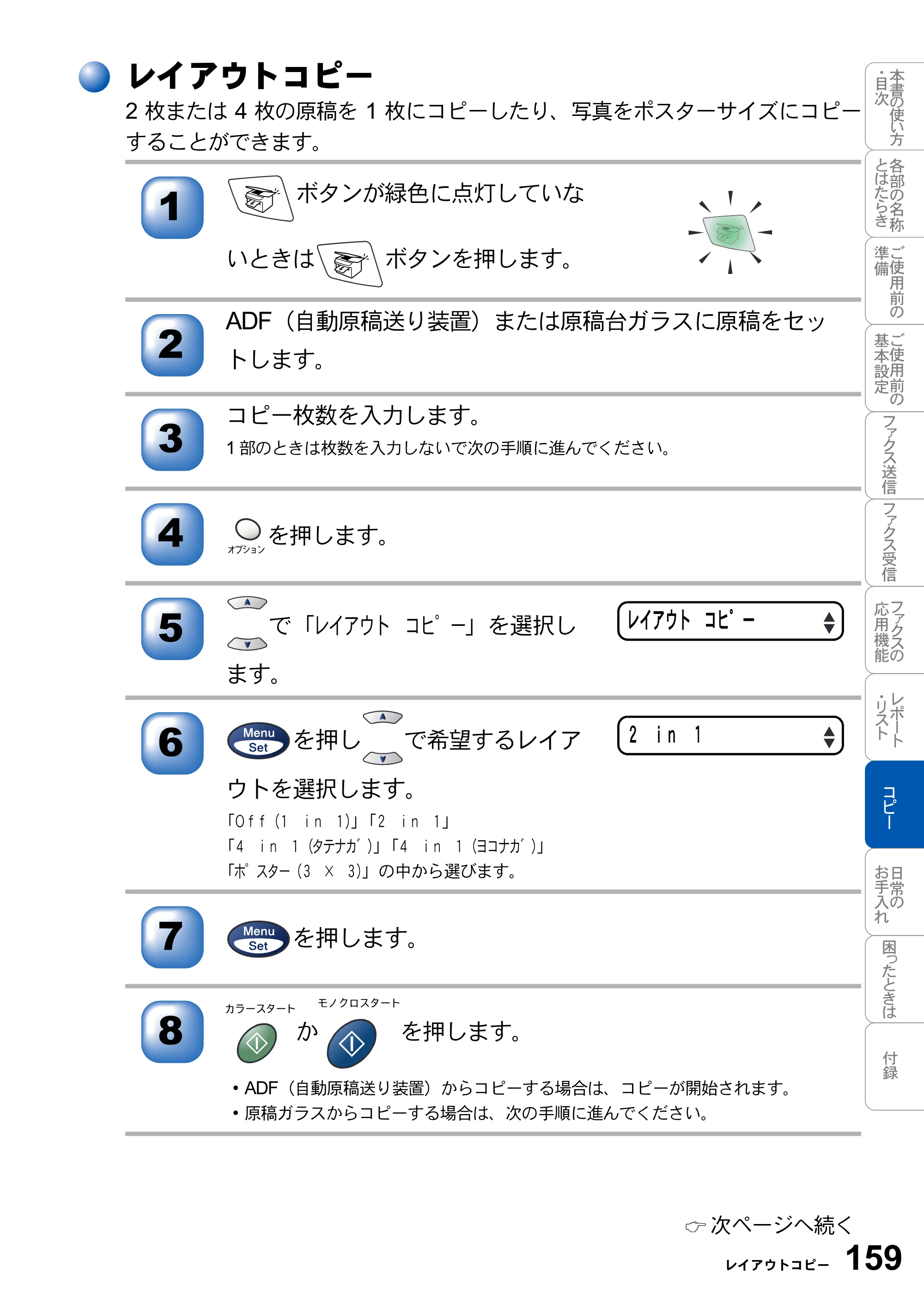 ブラザー MFC-3420J 取扱説明書（本体） — レイアウトコピー — 原本ページ — 159ページ