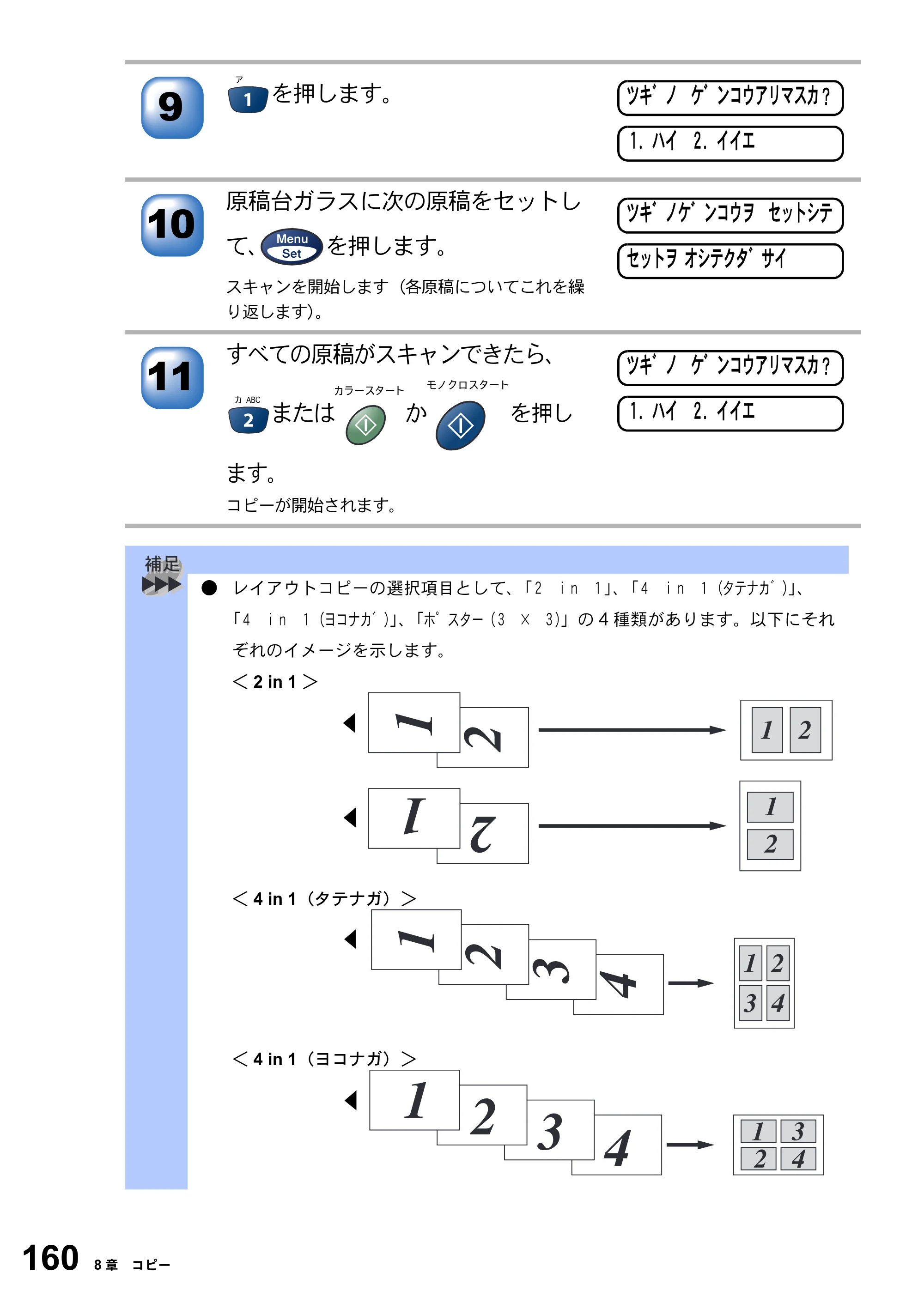 ブラザー MFC-3420J 取扱説明書（本体） — 原本ページ — 160ページ