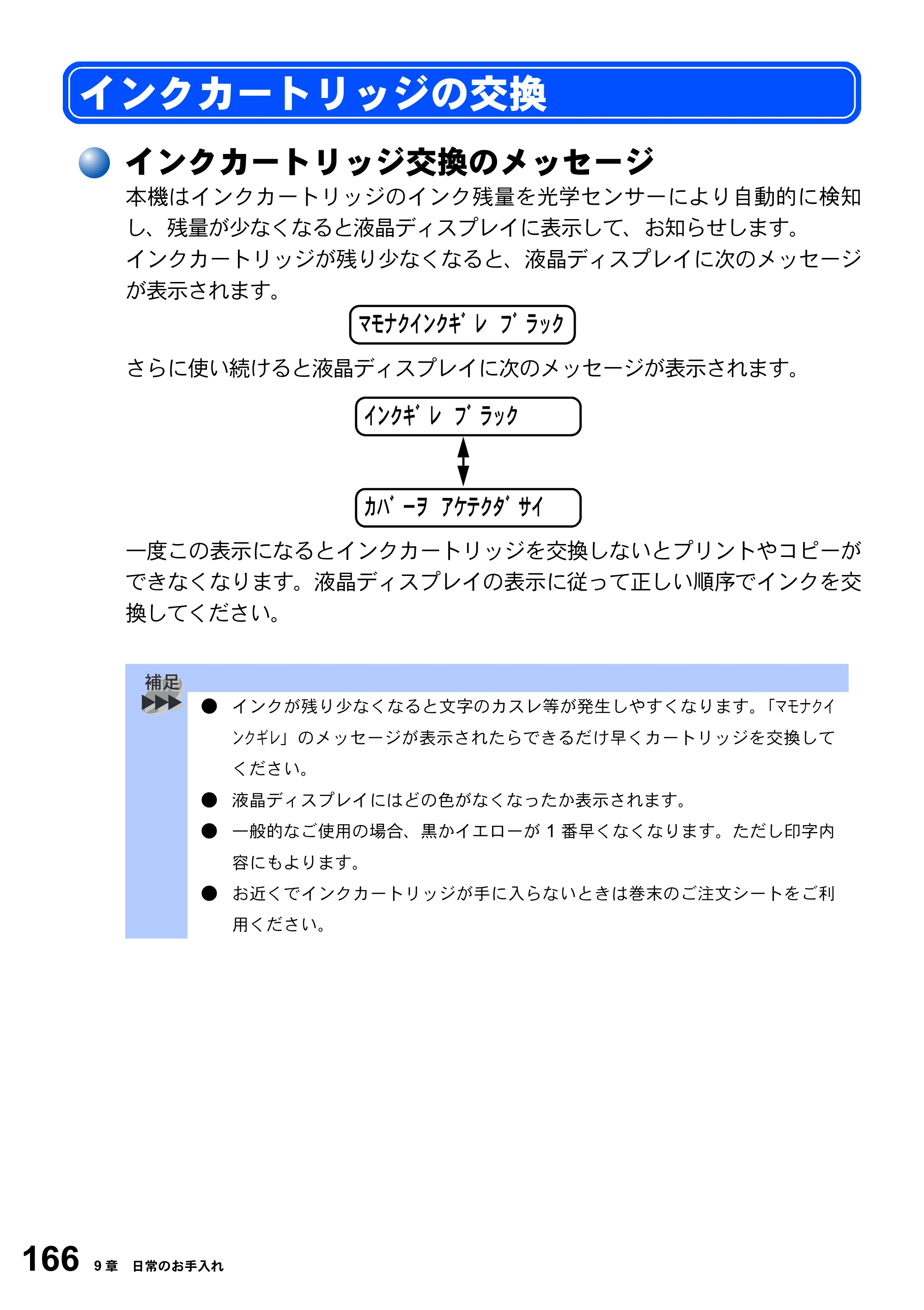 ブラザー MFC-3420J 取扱説明書（本体） — インクカートリッジの交換 — 原本ページ — 166ページ