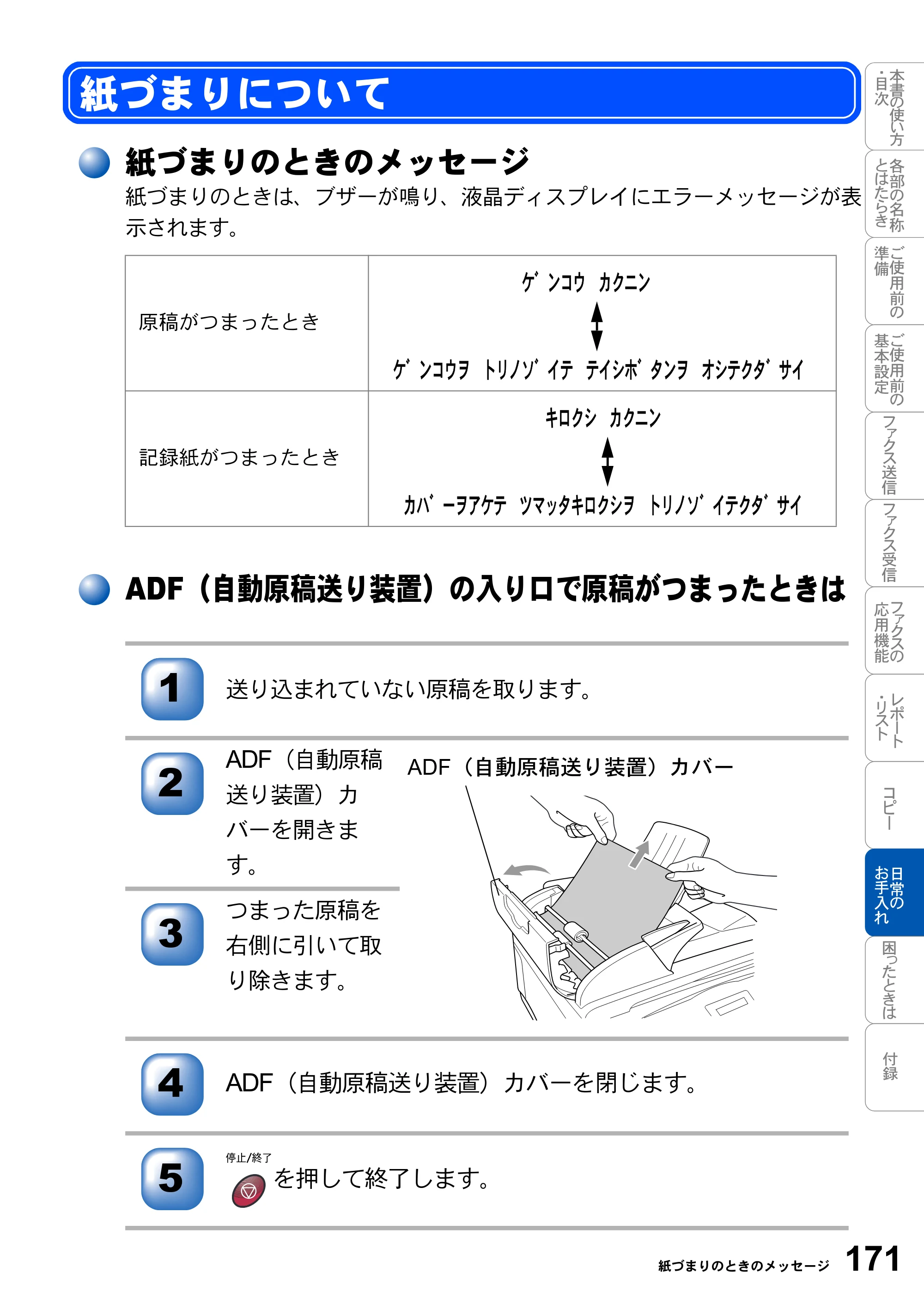 ブラザー MFC-3420J 取扱説明書（本体） — 紙づまりについて — 原本ページ — 171ページ