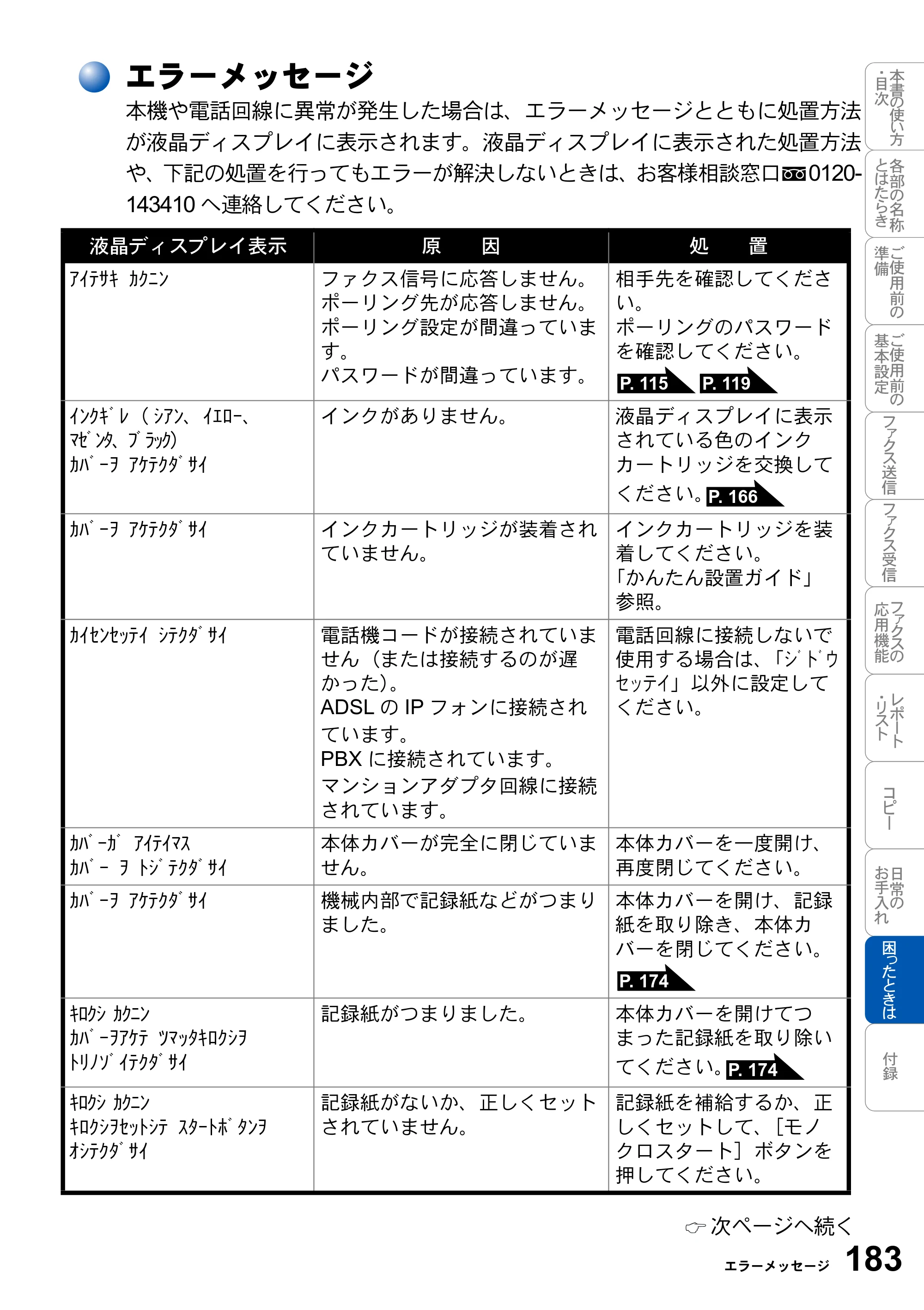 ブラザー MFC-3420J 取扱説明書（本体） — エラーメッセージ — 原本ページ — 183ページ