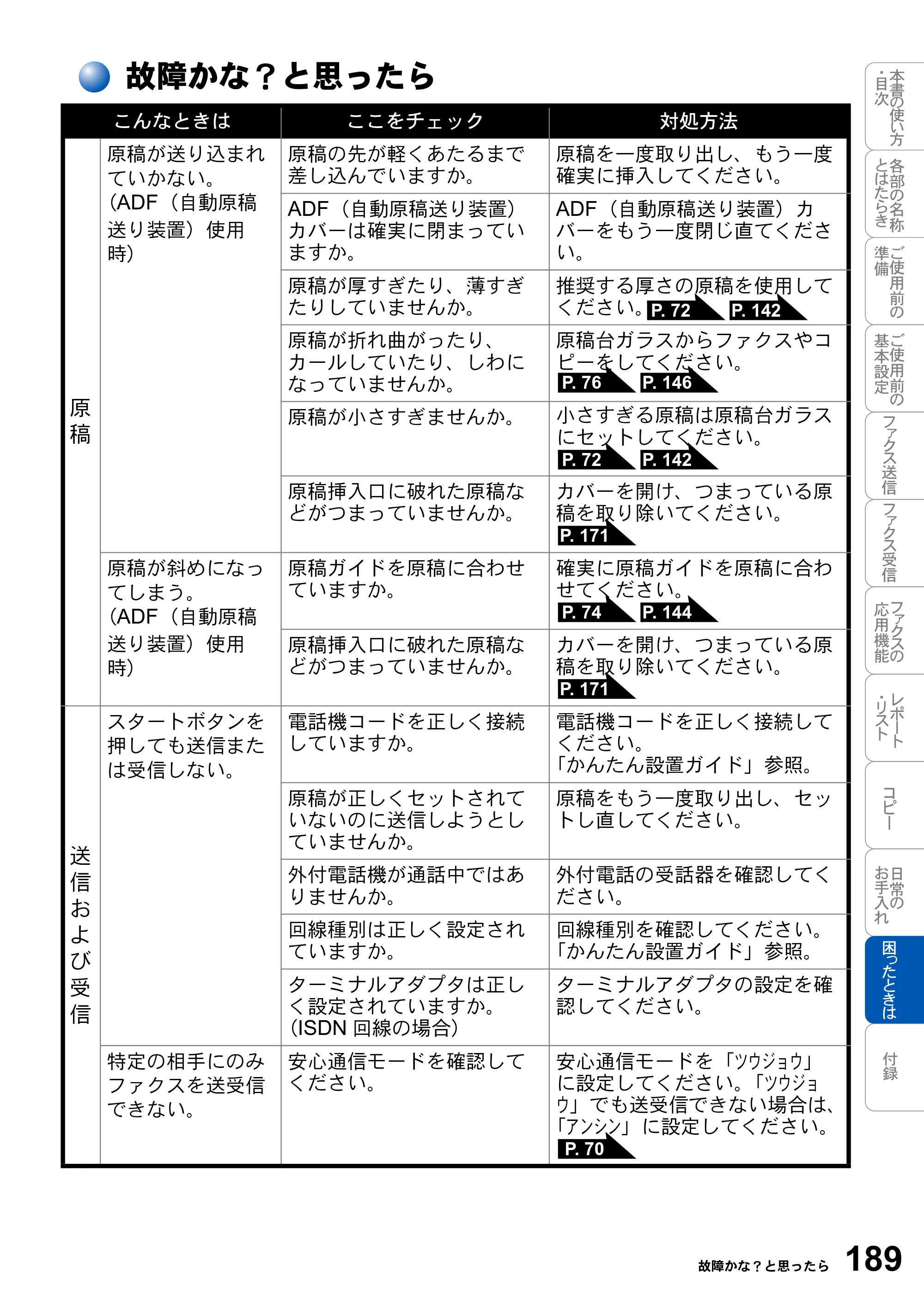 ブラザー MFC-3420J 取扱説明書（本体） — 故障かな？と思ったら — 原本ページ — 189ページ
