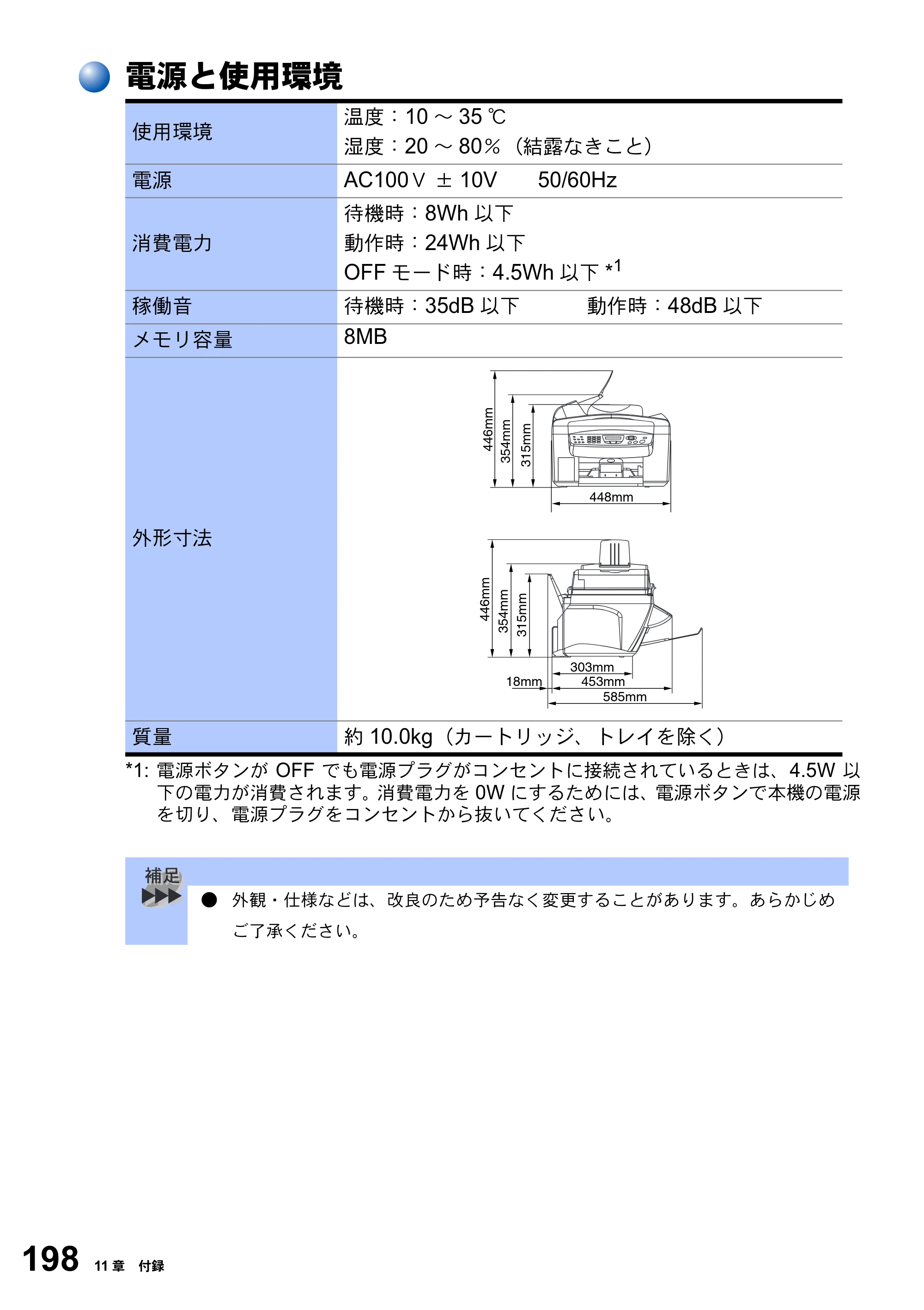 ブラザー MFC-3420J 取扱説明書（本体） — 電源と使用環境 — 原本ページ — 198ページ