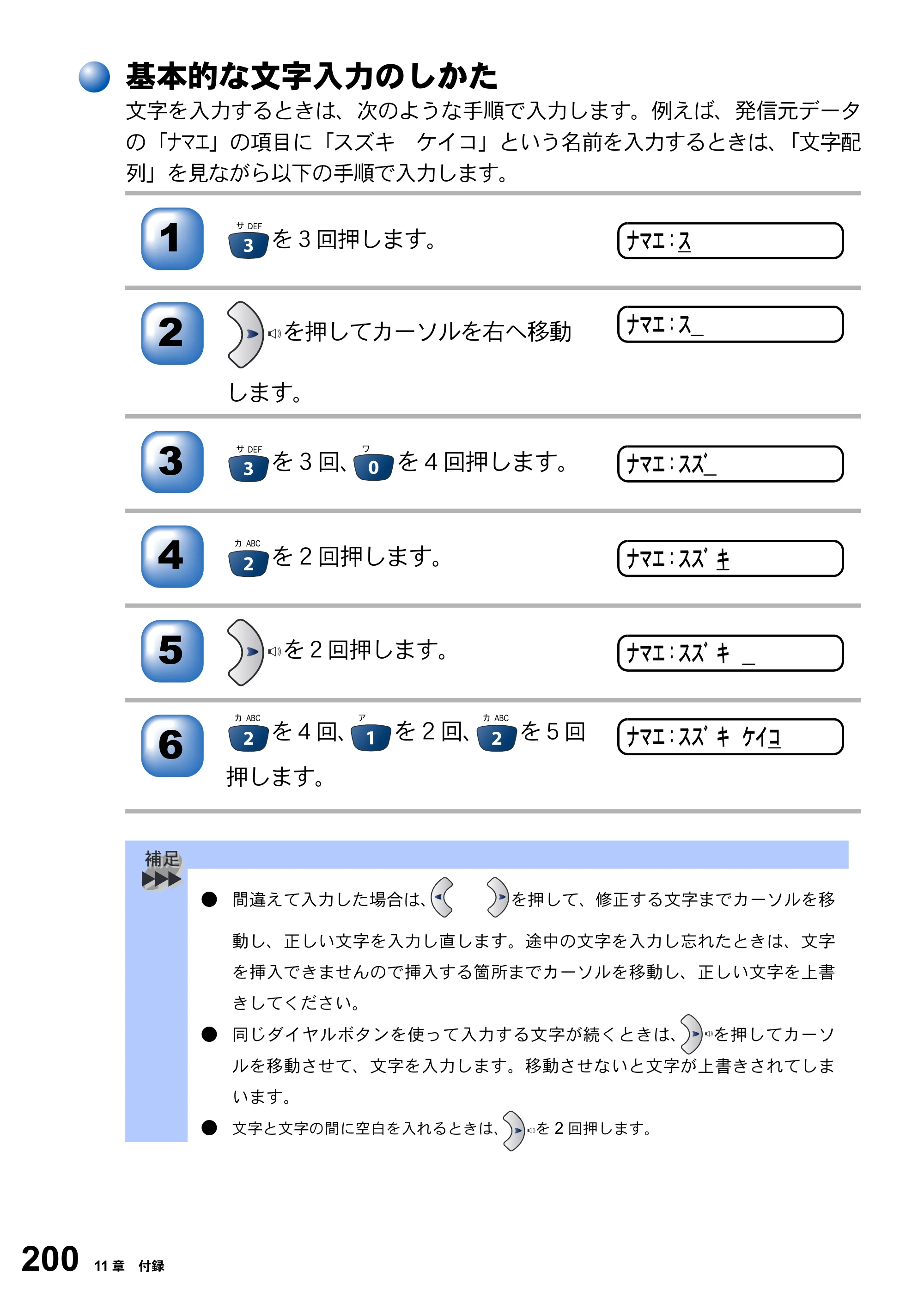 ブラザー MFC-3420J 取扱説明書（本体） — 基本的な文字入力のしかた — 原本ページ — 200ページ