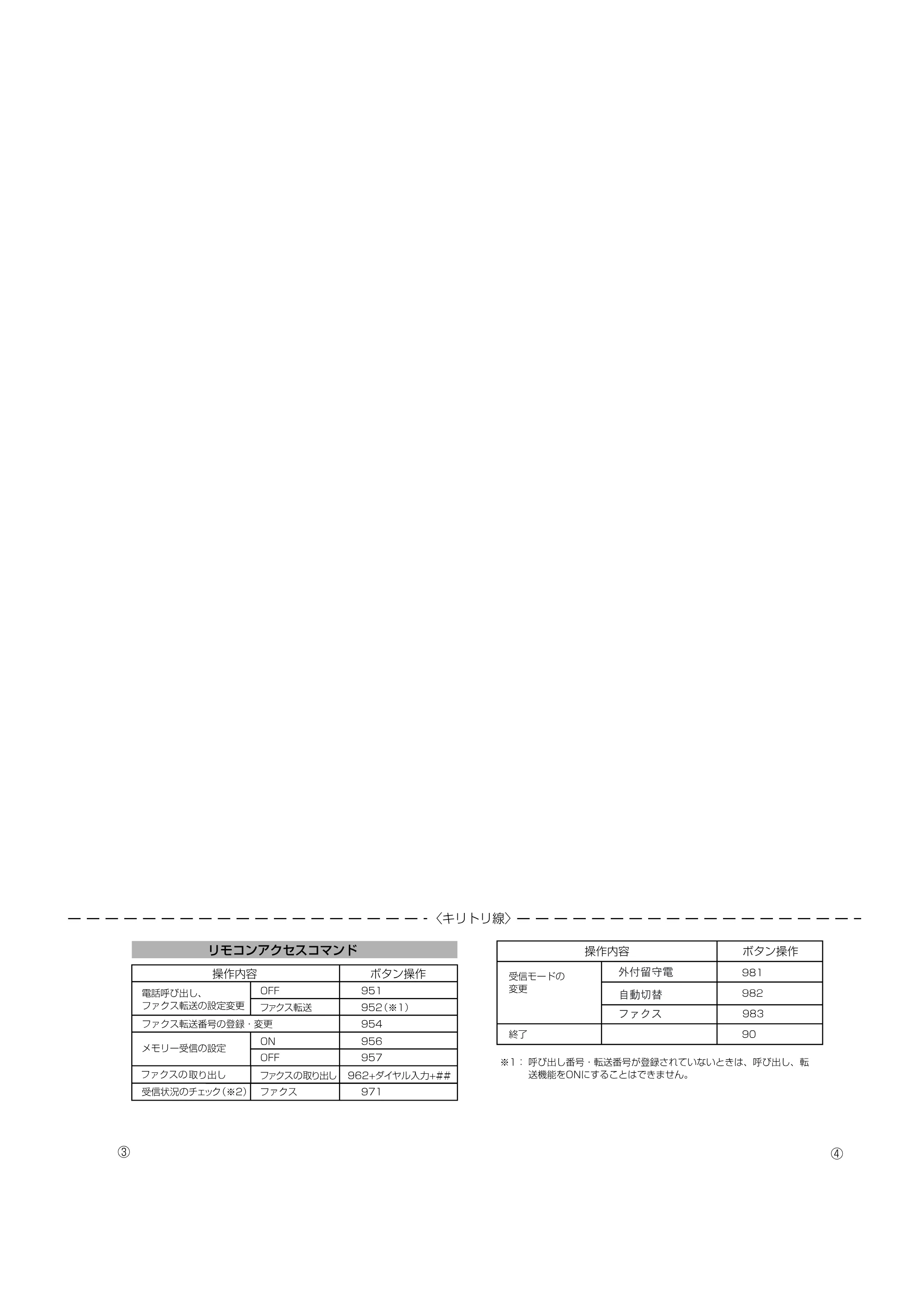ブラザー MFC-3420J 取扱説明書（本体） — 原本ページ — 210ページ