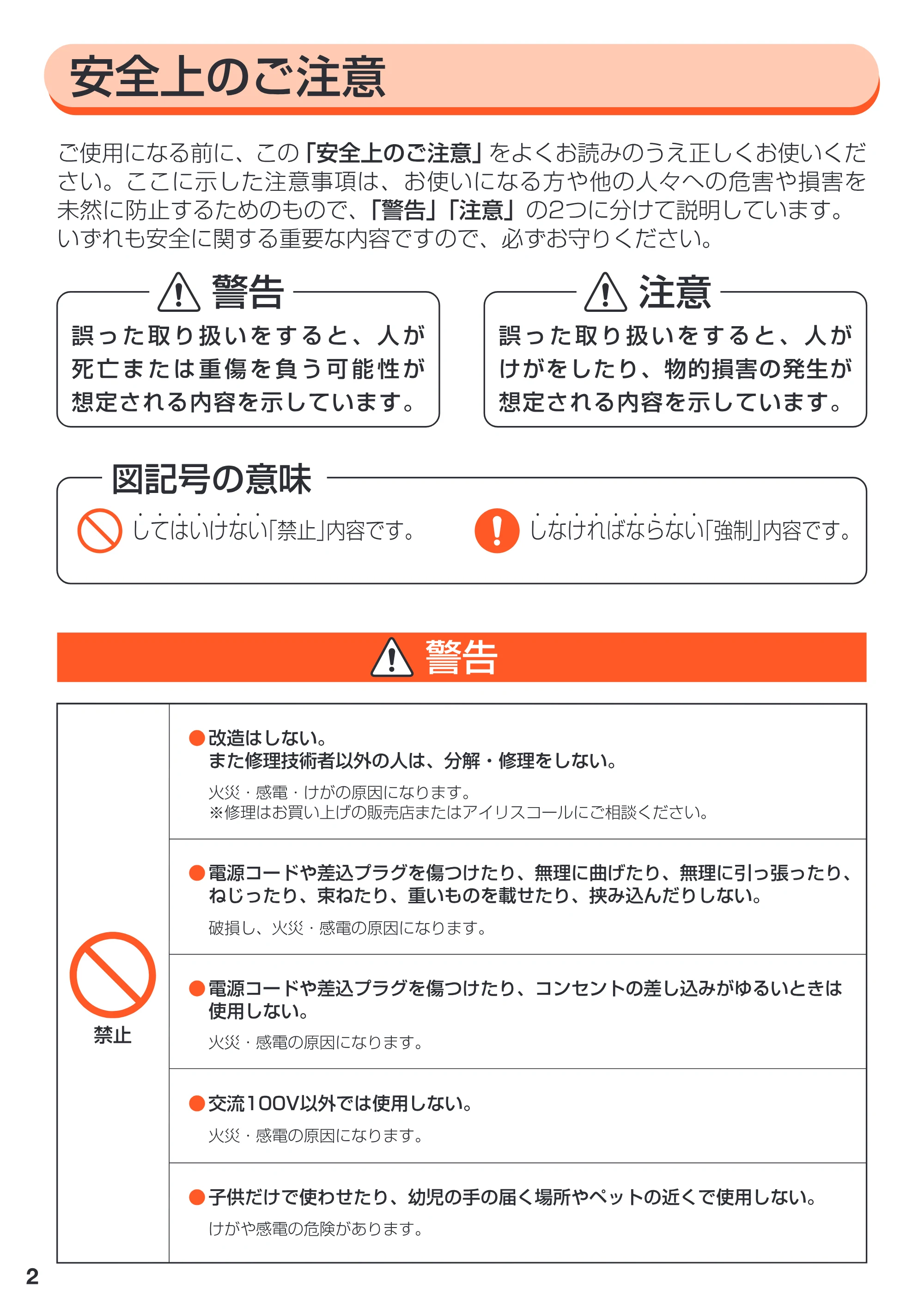 アイリスオーヤマ SHM-100T 取扱説明書 — 原本ページ — 2ページ