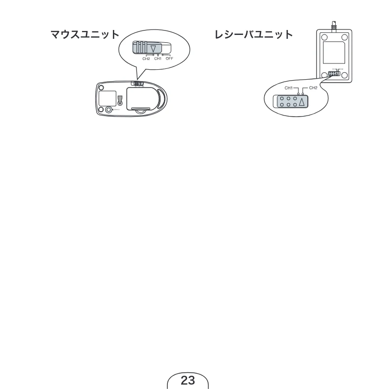 エレコム M-KD2UP2RBK / M-KD2UP2RCR / M-KD2UP2RSV 取扱説明書 [Windows] — ED レシーバユニット eo) — 図版 23-1 — 23ページ