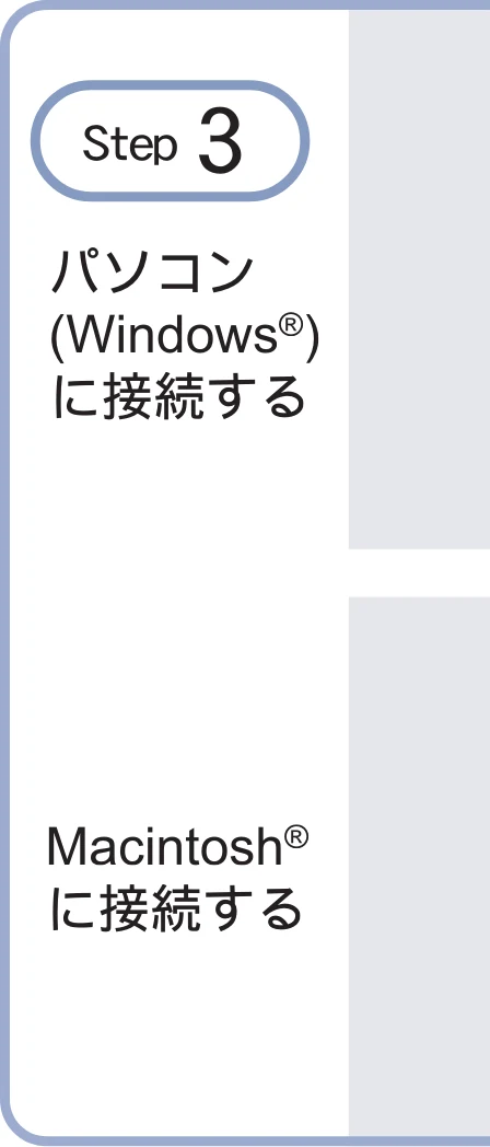 ブラザー DCP-330C かんたん設置ガイド — 図版 1-4 — 1ページ