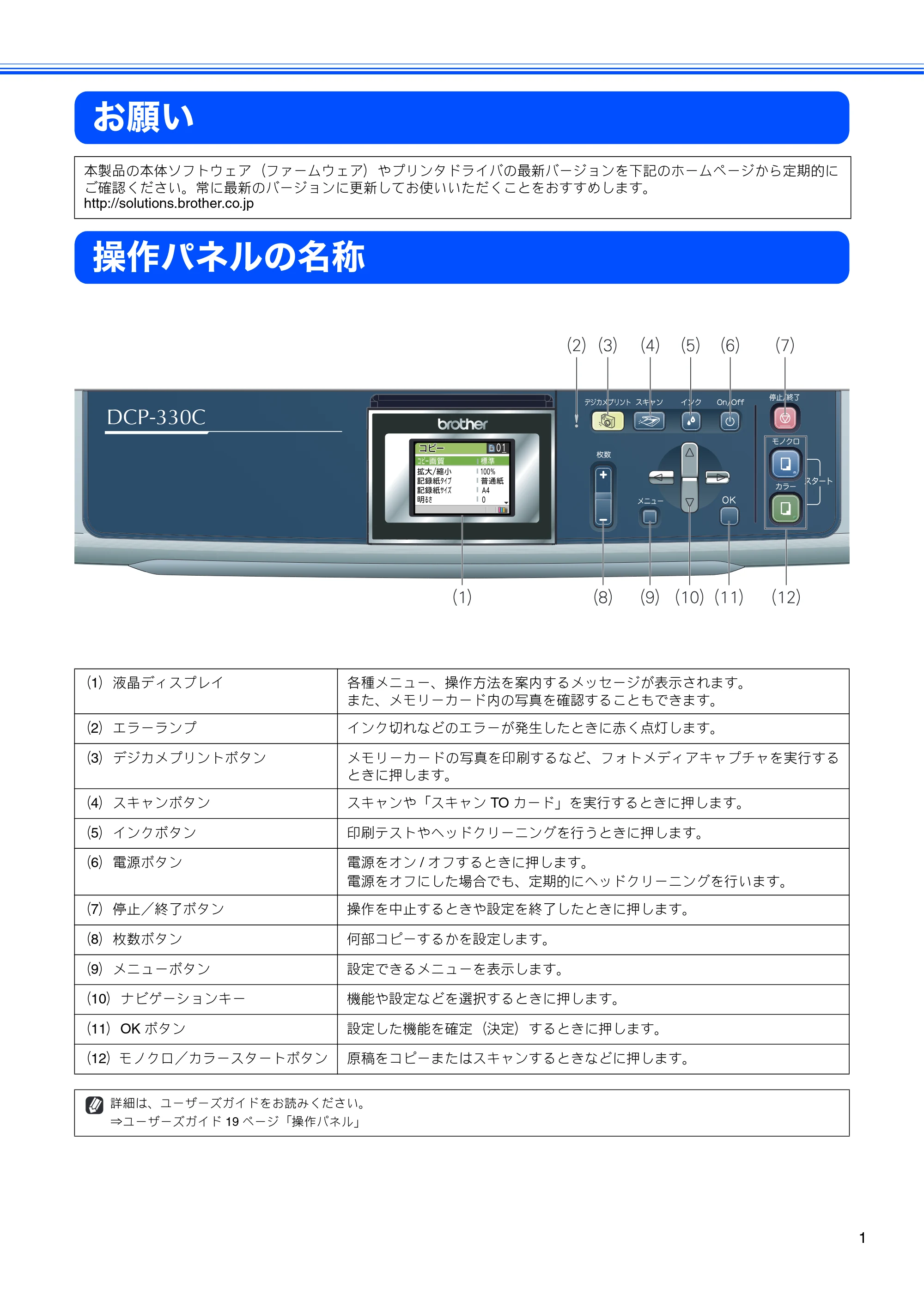 ブラザー DCP-330C かんたん設置ガイド — お願い — 原本ページ — 3ページ