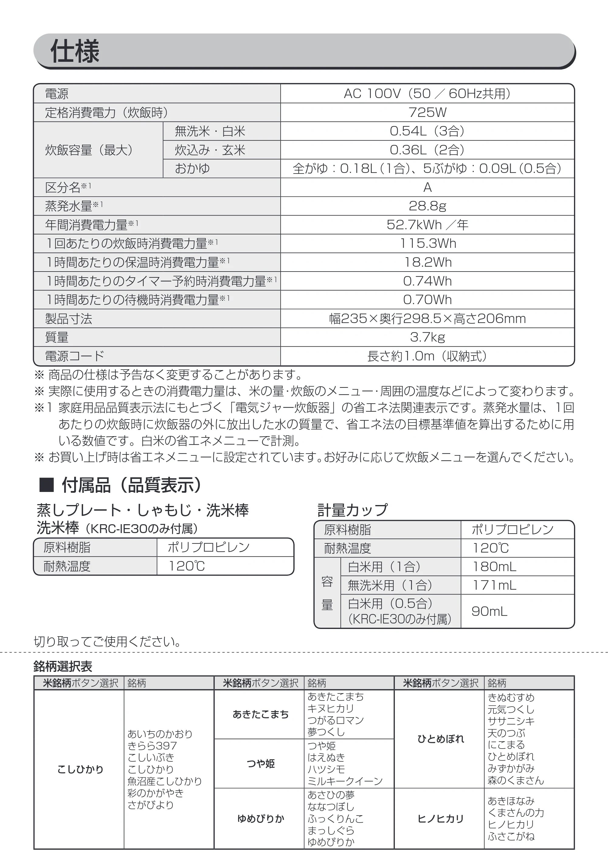 アイリスオーヤマ KRC-IE30 取扱説明書 — 原本ページ — 31ページ