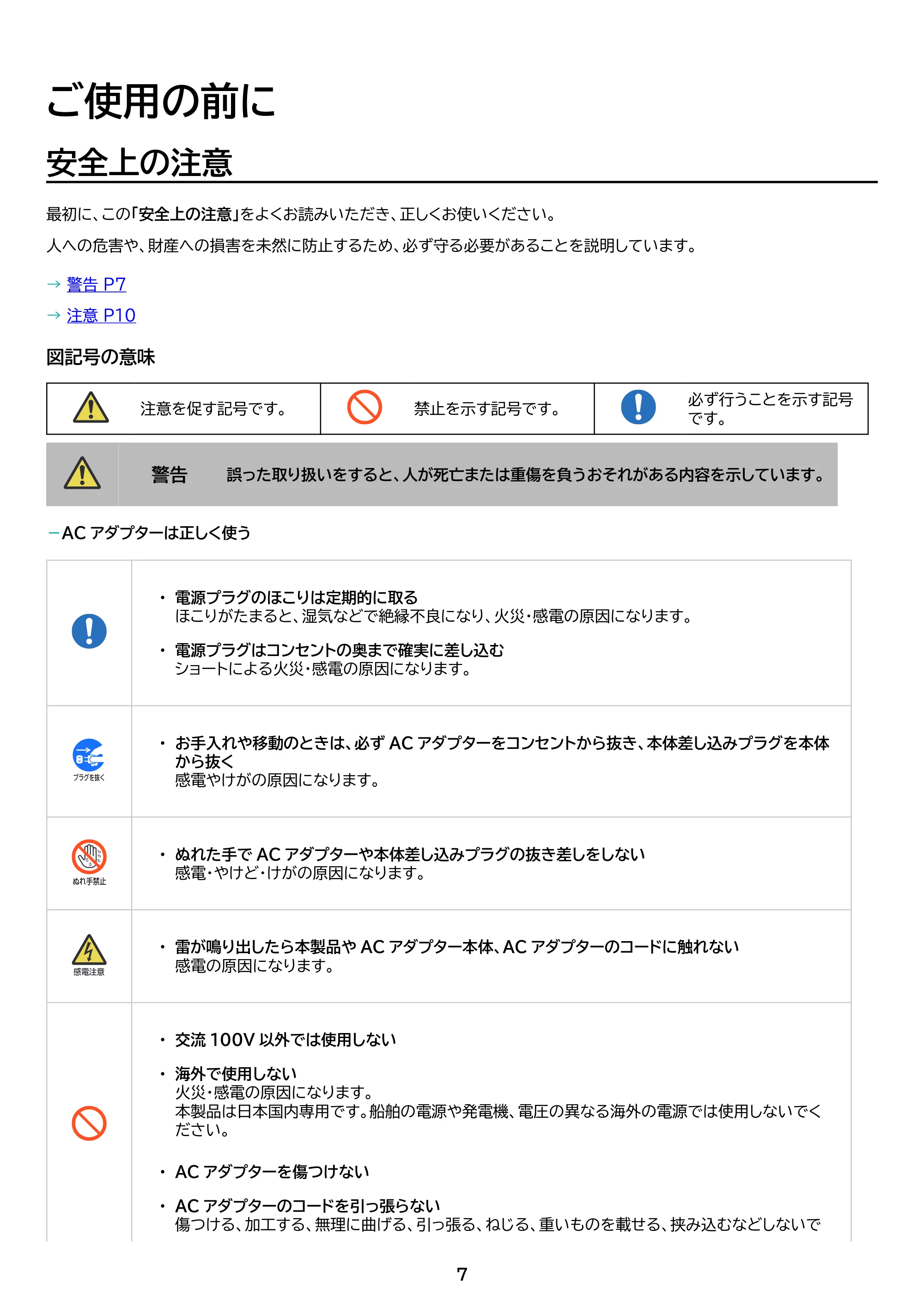アイリスオーヤマ ILD-D23FHT 取扱説明書 — 原本ページ — 7ページ