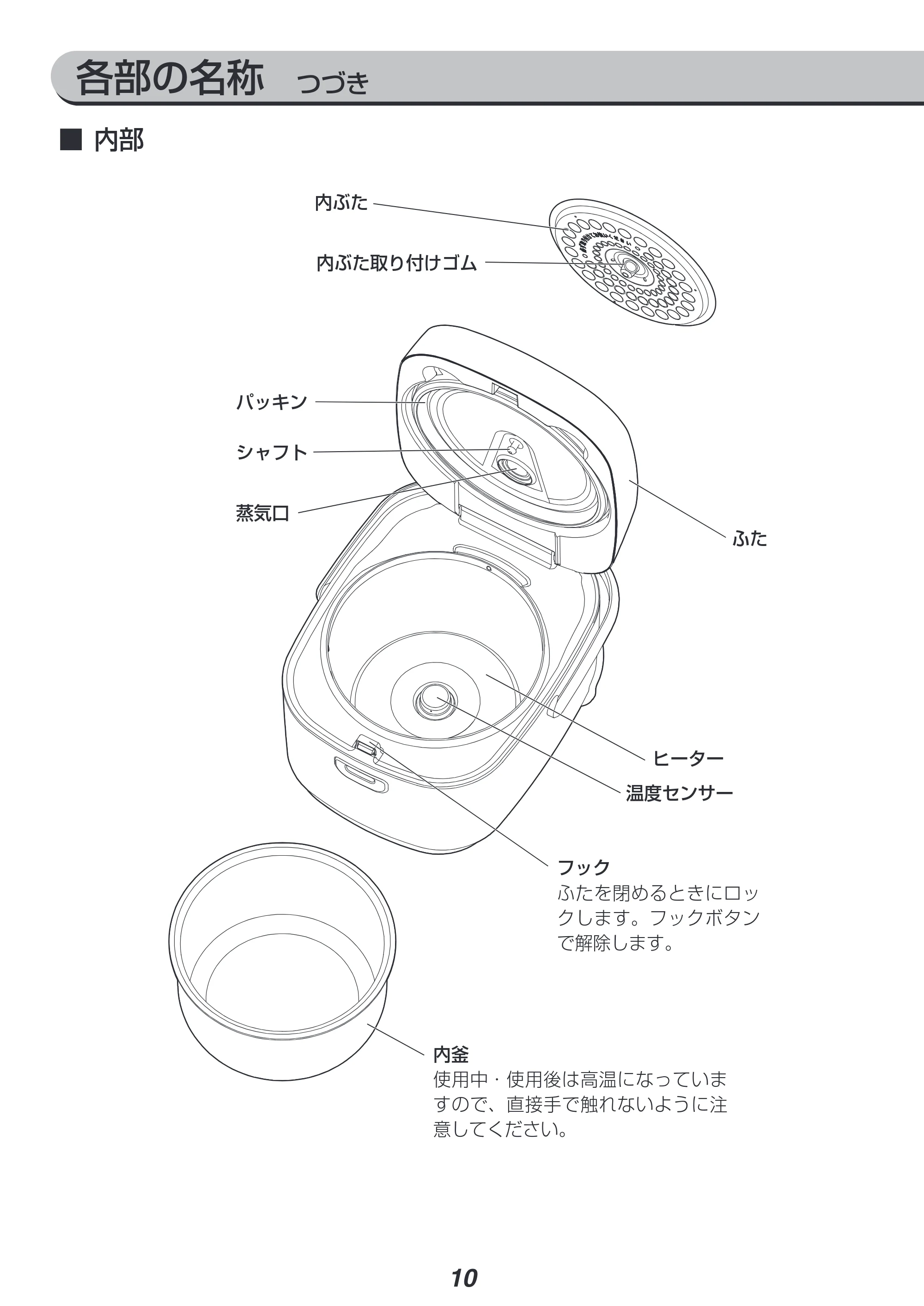 アイリスオーヤマ RC-ME50 取扱説明書 — 原本ページ — 10ページ