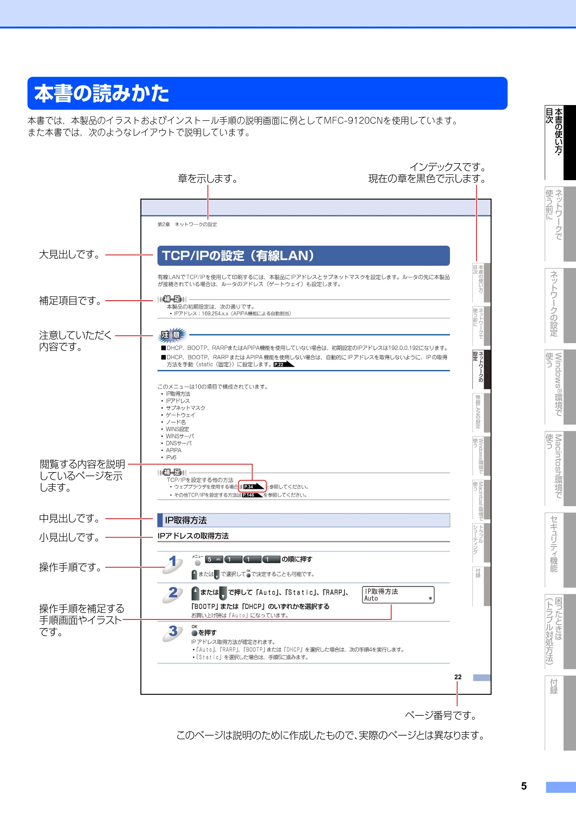 ブラザー DCP-9010CN / MFC-9120CN ユーザーズガイド ～ネットワーク設定編～ — 原本ページ — 6ページ