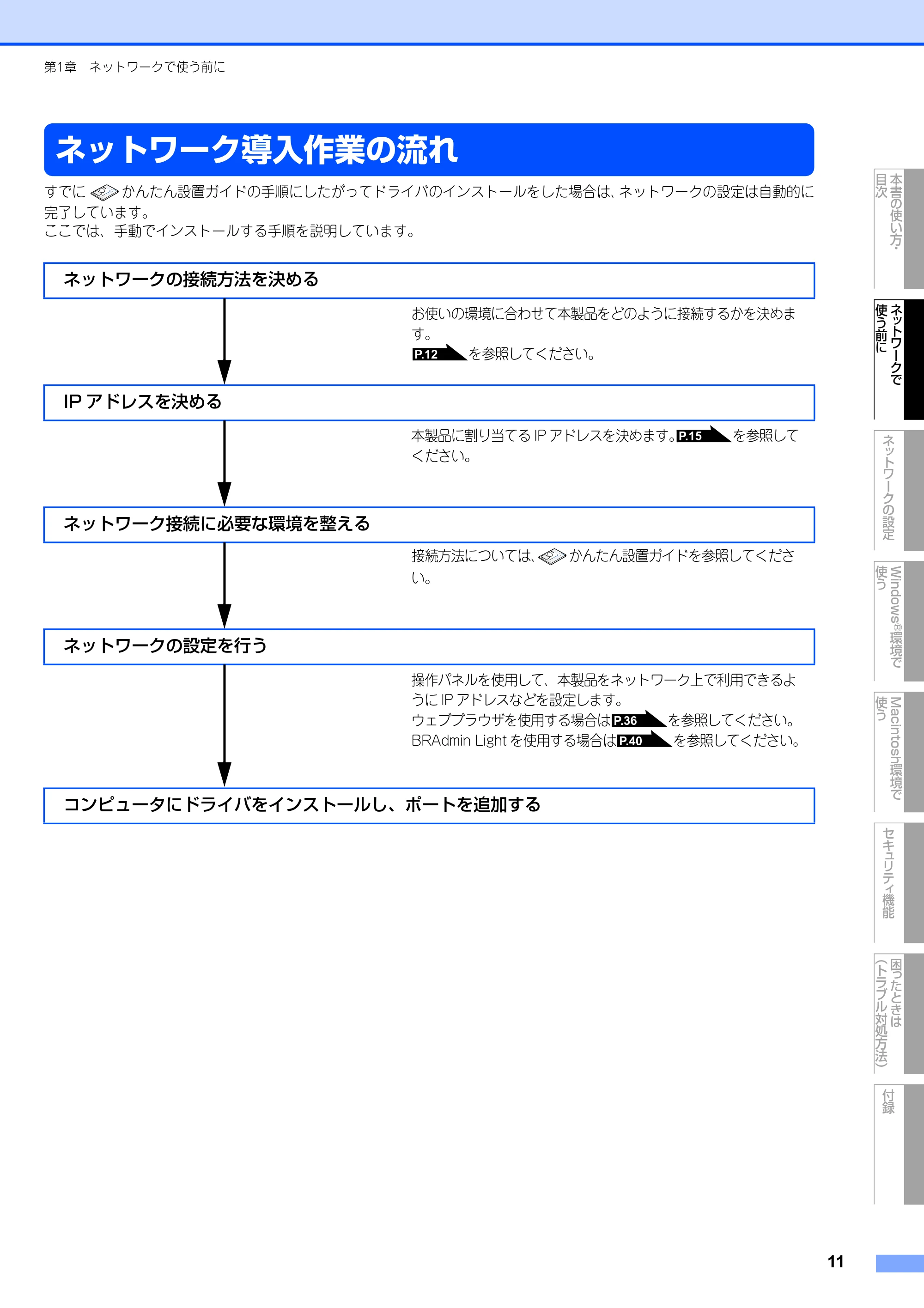 ブラザー DCP-9010CN / MFC-9120CN ユーザーズガイド ～ネットワーク設定編～ — 原本ページ — 12ページ