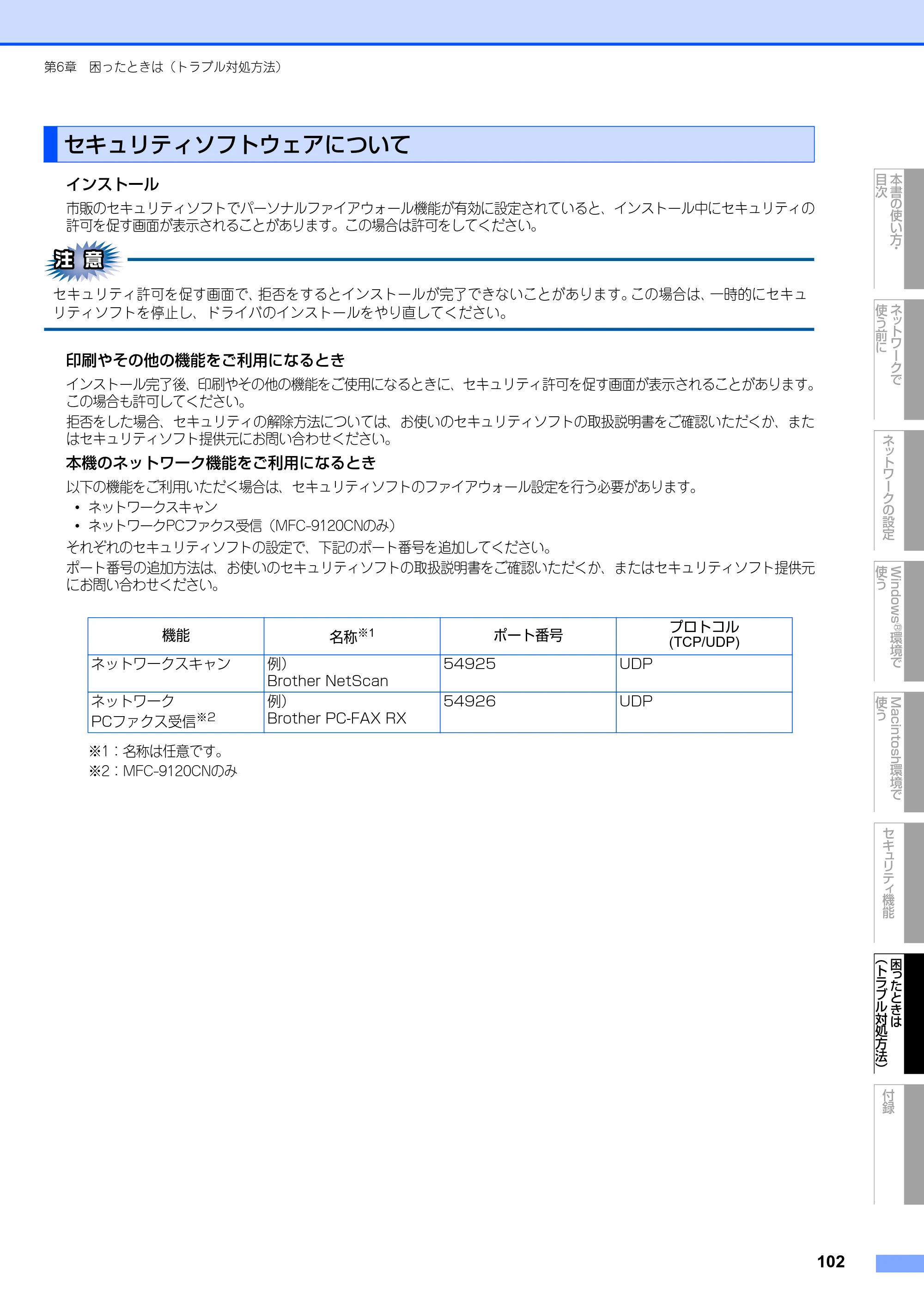 ブラザー DCP-9010CN / MFC-9120CN ユーザーズガイド ～ネットワーク設定編～ — 原本ページ — 103ページ