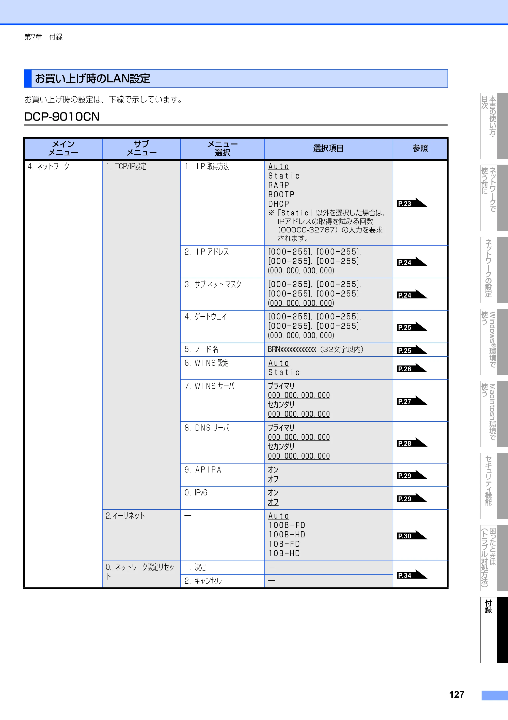 ブラザー DCP-9010CN / MFC-9120CN ユーザーズガイド ～ネットワーク設定編～ — 原本ページ — 128ページ