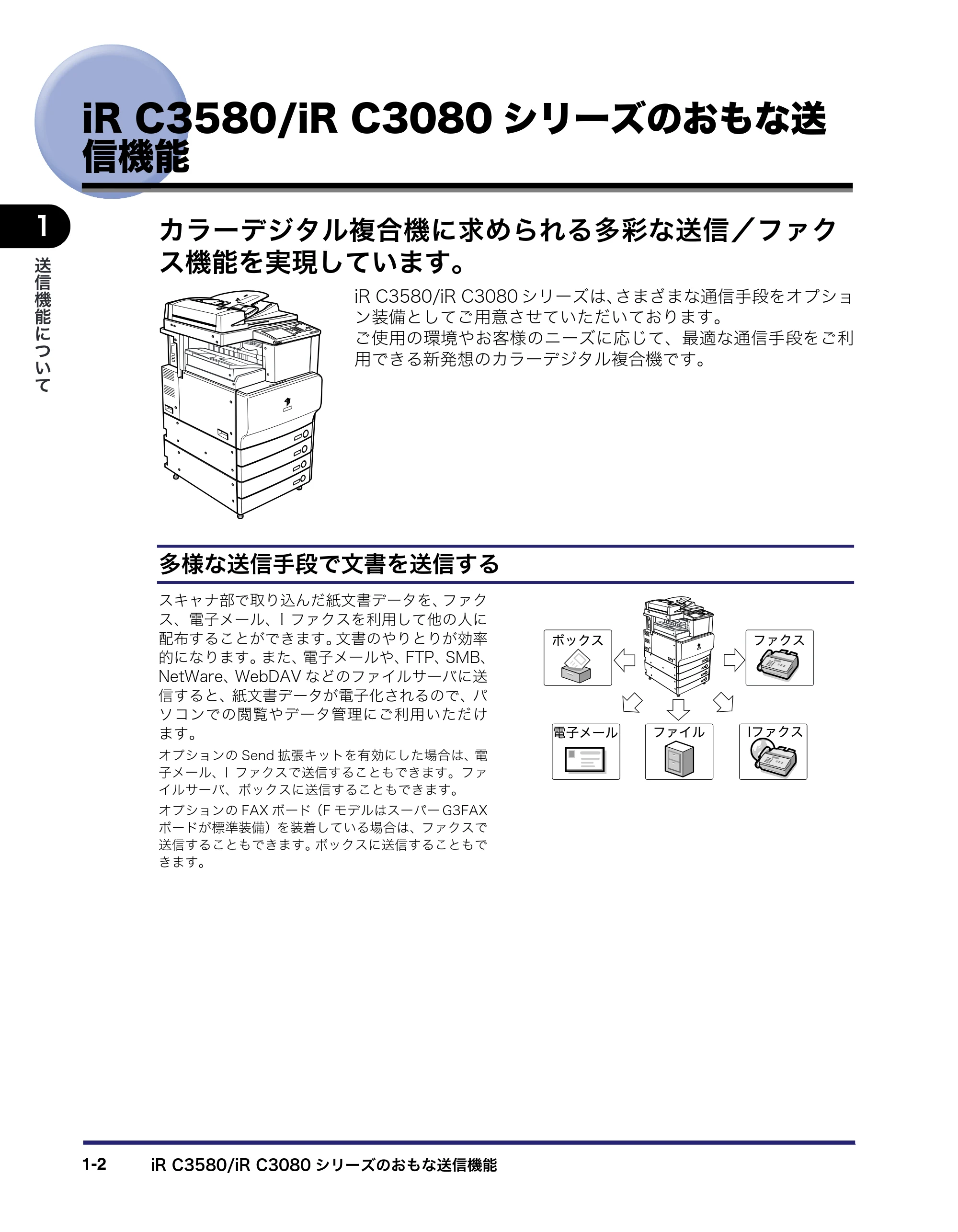 キヤノン iR C3580/C3580F/C3080/C3080F 送信/ファクスガイド (PDF形式/21.5Mバイト) — iR C3580/iR C3080シリーズのおもな送 信機能 — 原本ページ — 18ページ