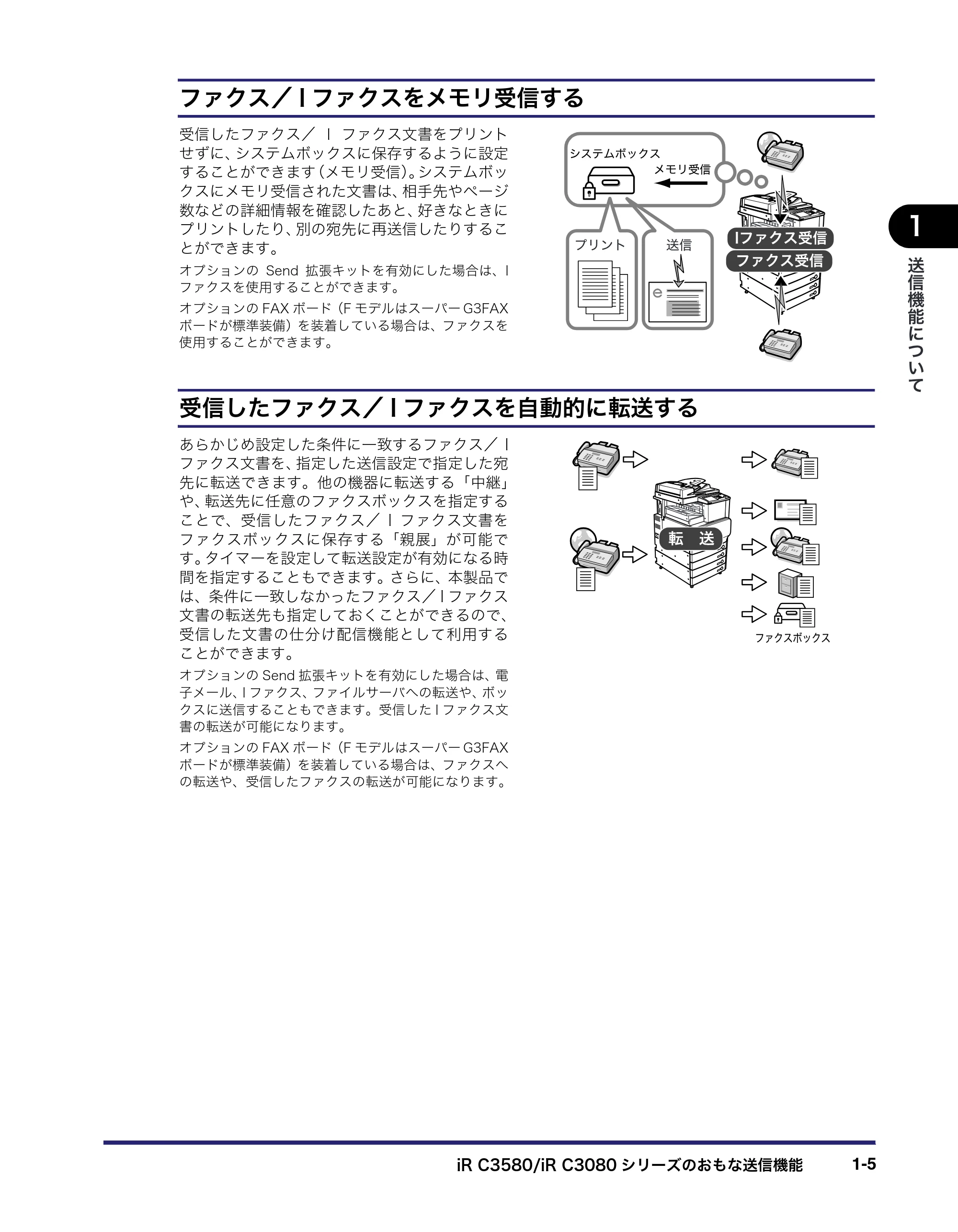キヤノン iR C3580/C3580F/C3080/C3080F 送信/ファクスガイド (PDF形式/21.5Mバイト) — 原本ページ — 21ページ