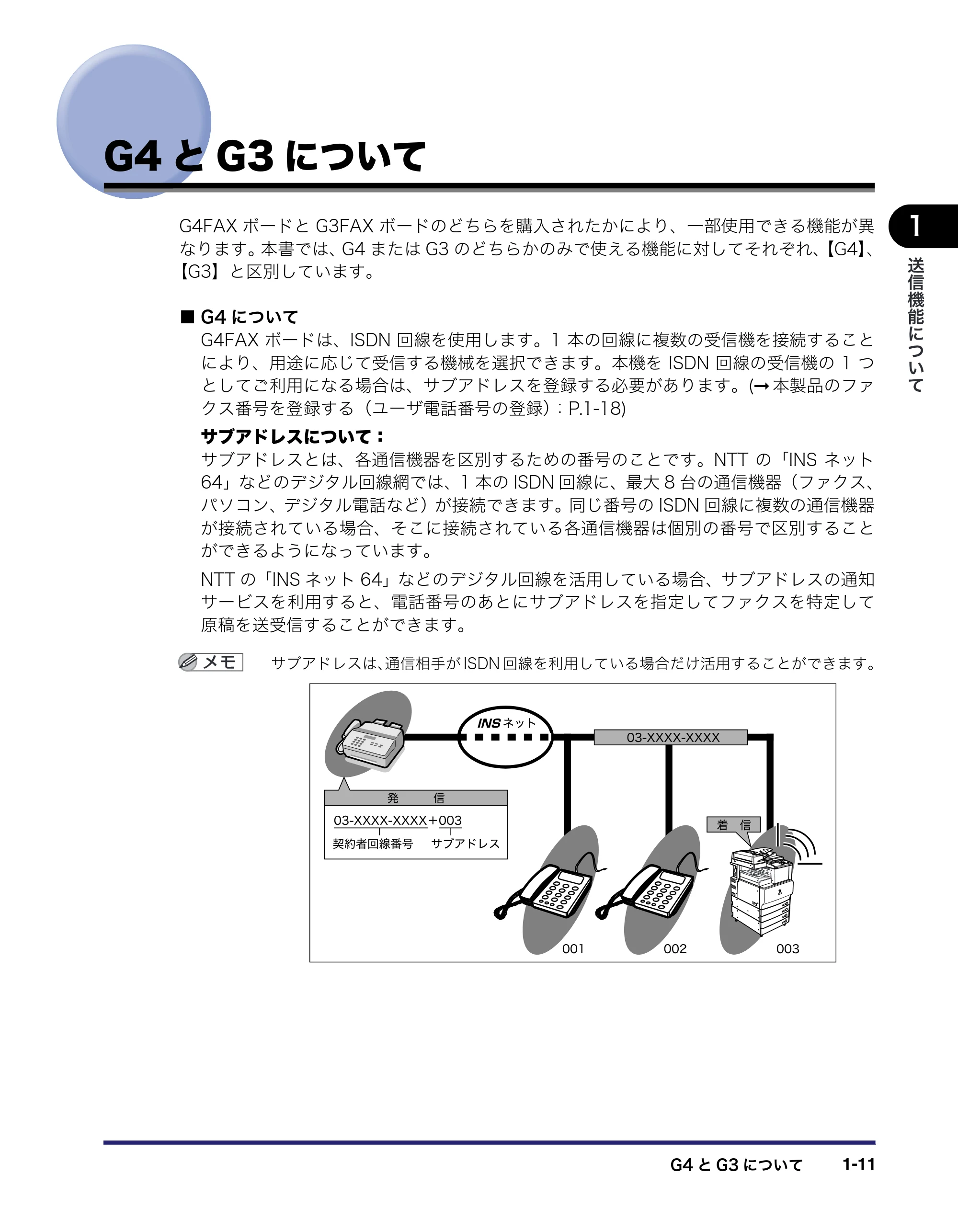 キヤノン iR C3580/C3580F/C3080/C3080F 送信/ファクスガイド (PDF形式/21.5Mバイト) — G4とG3について — 原本ページ — 27ページ