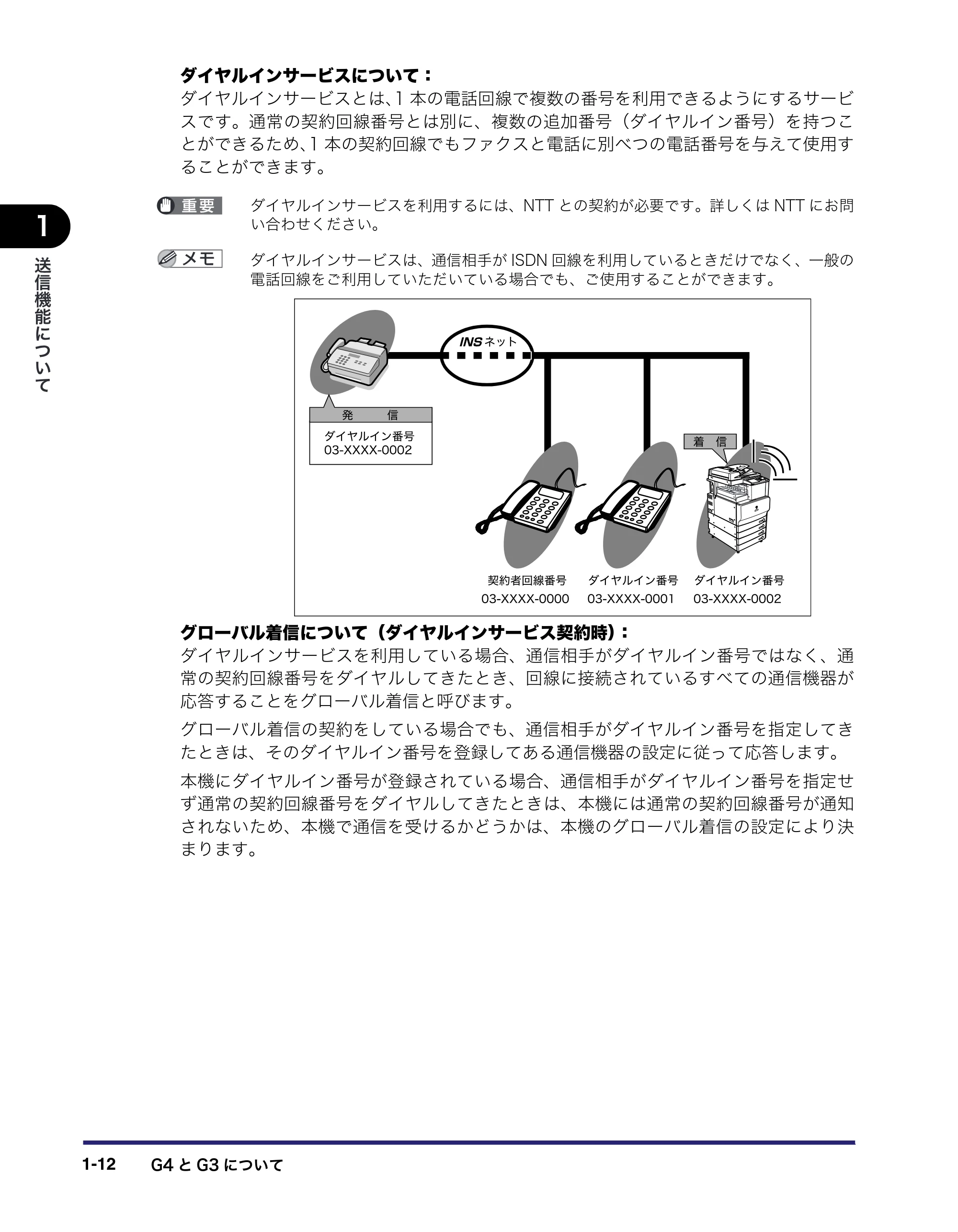 キヤノン iR C3580/C3580F/C3080/C3080F 送信/ファクスガイド (PDF形式/21.5Mバイト) — 原本ページ — 28ページ