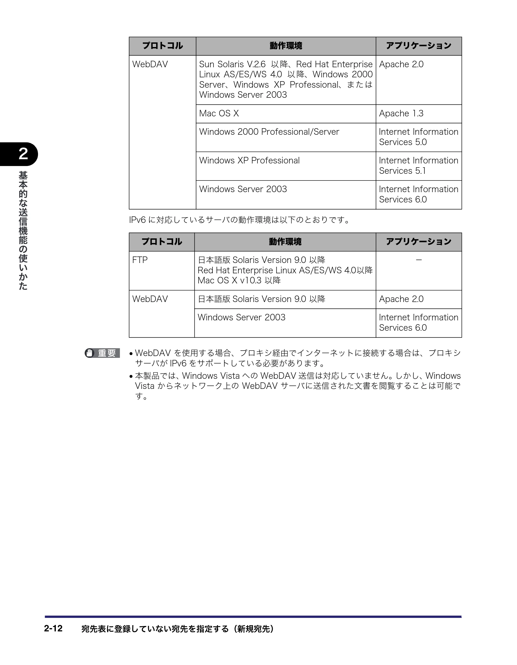 キヤノン iR C3580/C3580F/C3080/C3080F 送信/ファクスガイド (PDF形式/21.5Mバイト) — 原本ページ — 72ページ