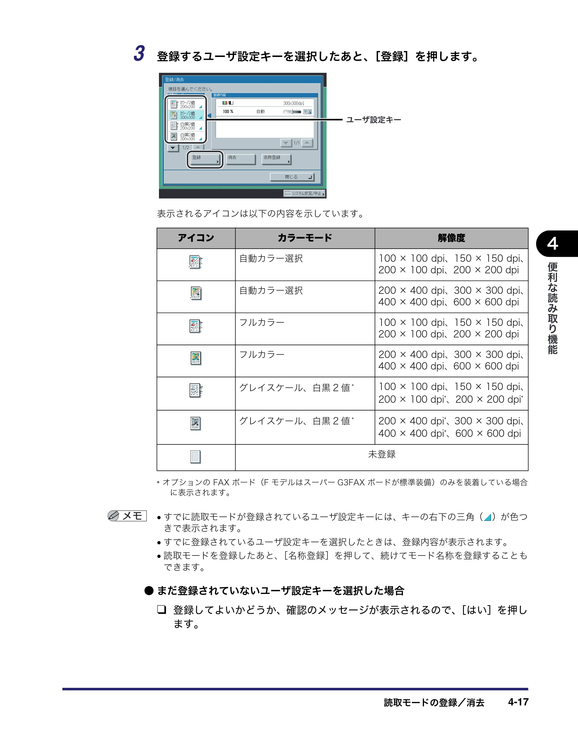 キヤノン iR C3580/C3580F/C3080/C3080F 送信/ファクスガイド (PDF形式/21.5Mバイト) — 原本ページ — 135ページ