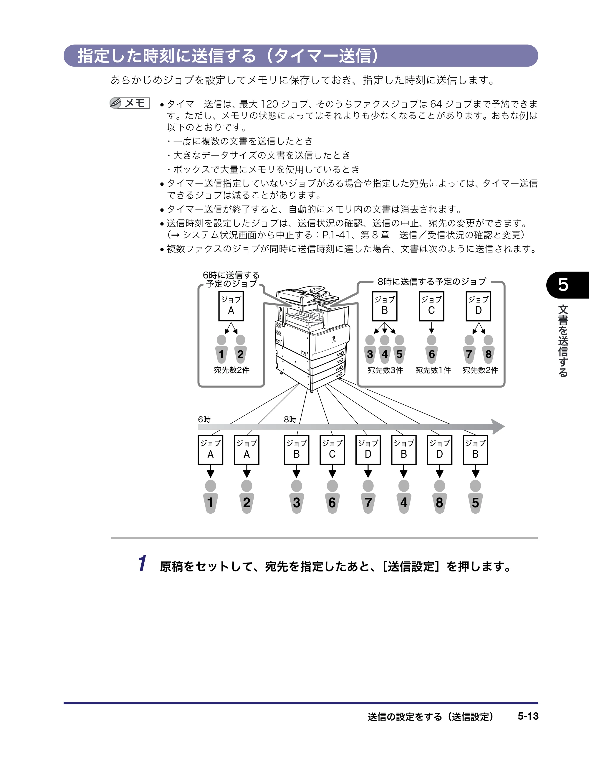 キヤノン iR C3580/C3580F/C3080/C3080F 送信／ファクスガイド （PDF形式／21.5Mバイト） — 指定した時刻に送信する（タイマー送信） — 原本ページ — 151ページ