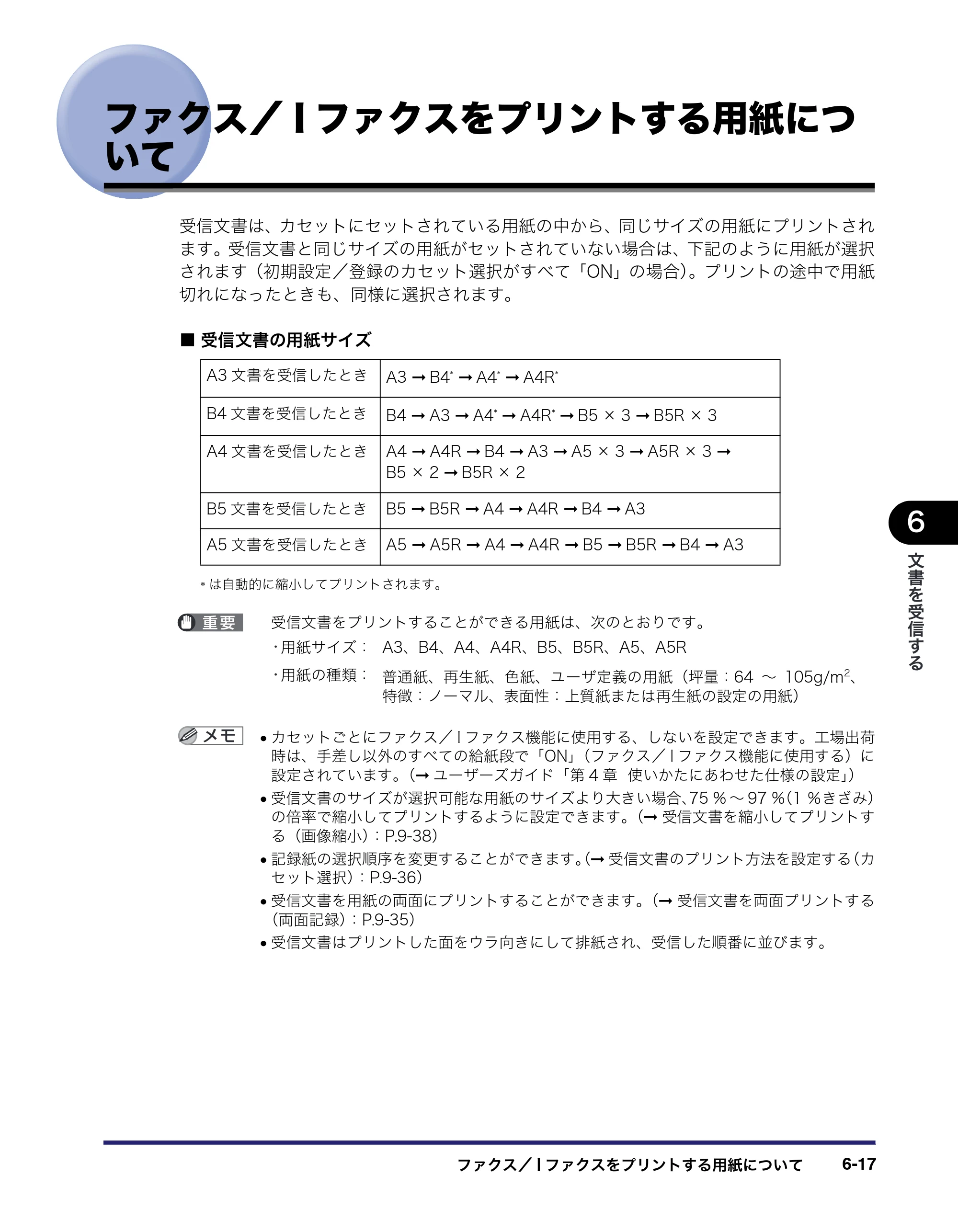 キヤノン iR C3580/C3580F/C3080/C3080F 送信／ファクスガイド （PDF形式／21.5Mバイト） — ファクス／Iファクスをプリントする用紙につ いて — 原本ページ — 193ページ