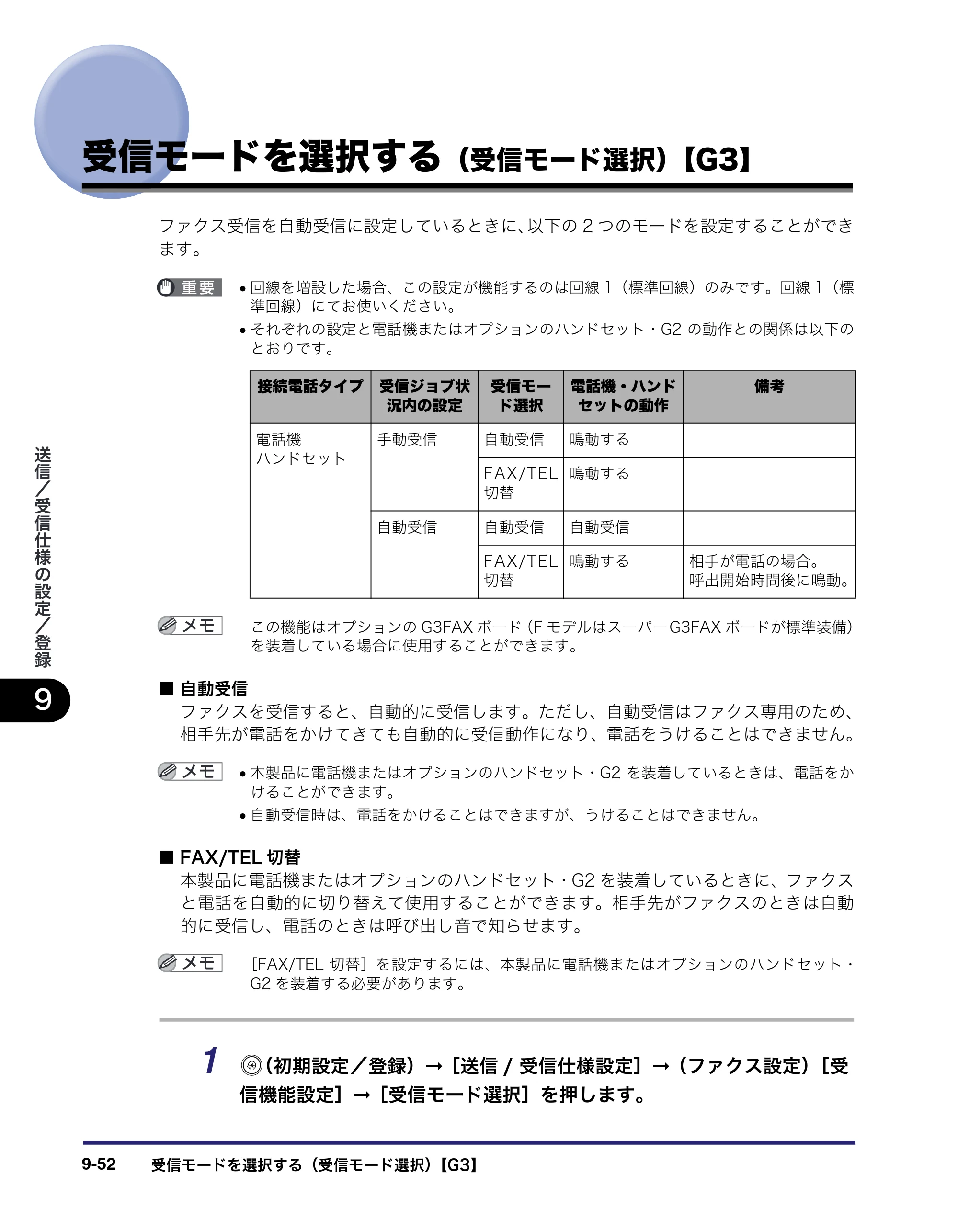 キヤノン iR C3580/C3580F/C3080/C3080F 送信／ファクスガイド （PDF形式／21.5Mバイト） — 受信モードを選択する（受信モード選択）【G3】 — 原本ページ — 268ページ