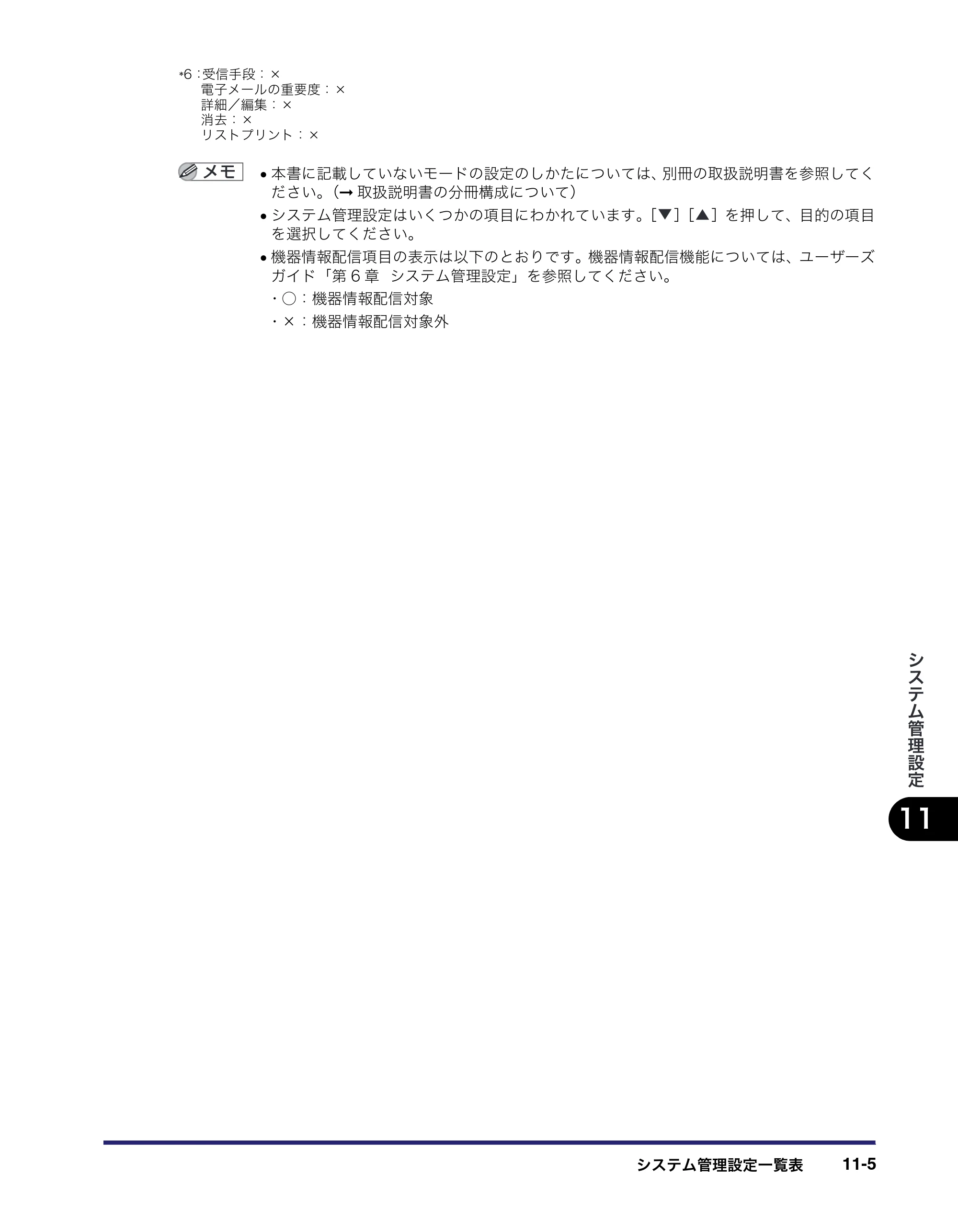 キヤノン iR C3580/C3580F/C3080/C3080F 送信/ファクスガイド (PDF形式/21.5Mバイト) — 原本ページ — 323ページ