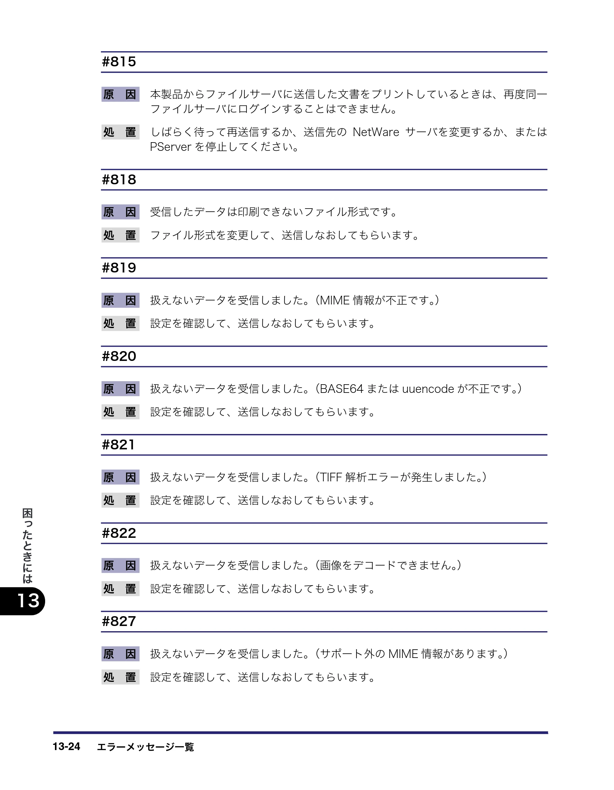 キヤノン iR C3580/C3580F/C3080/C3080F 送信／ファクスガイド （PDF形式／21.5Mバイト） — 原本ページ — 402ページ
