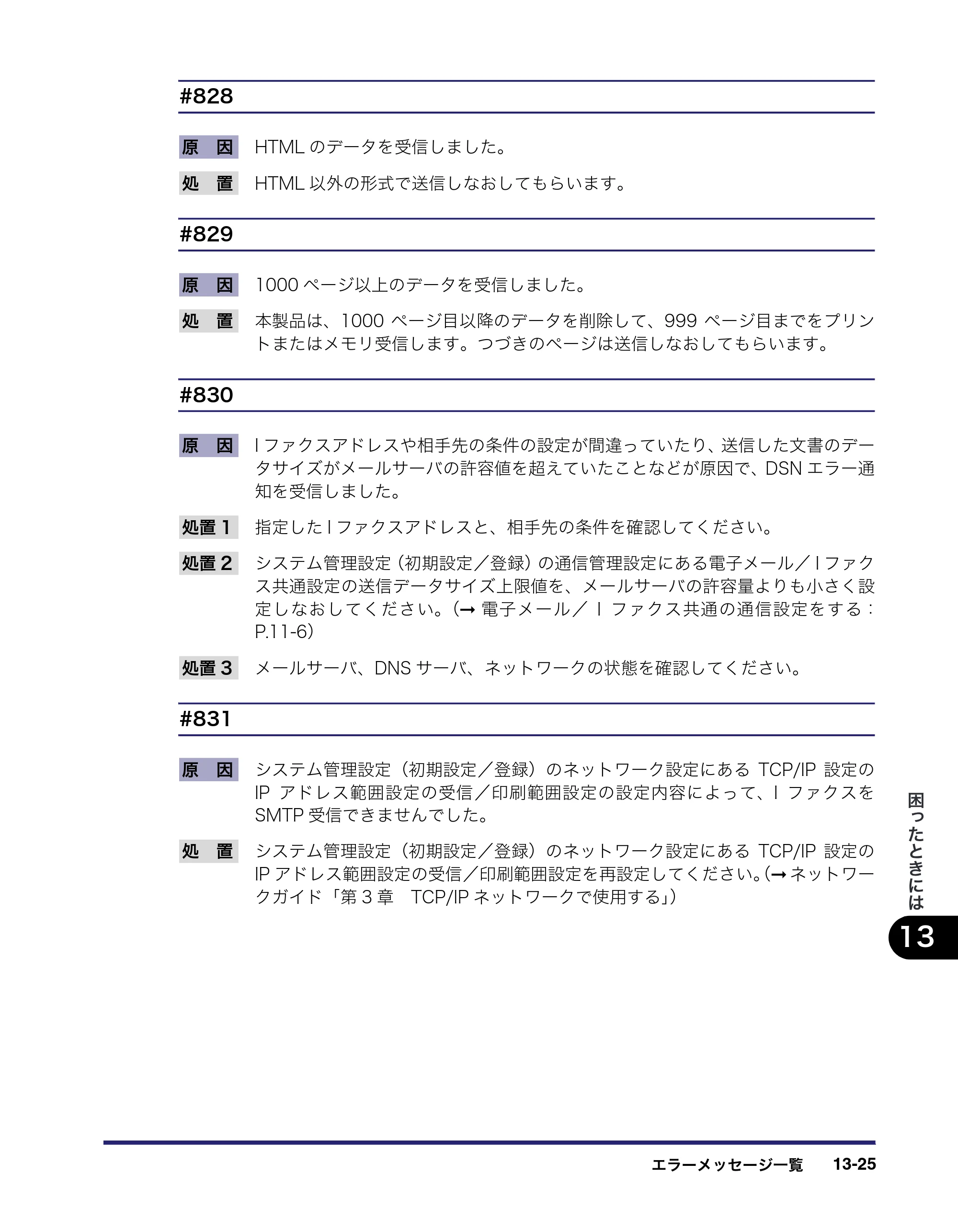 キヤノン iR C3580/C3580F/C3080/C3080F 送信／ファクスガイド （PDF形式／21.5Mバイト） — 原本ページ — 403ページ