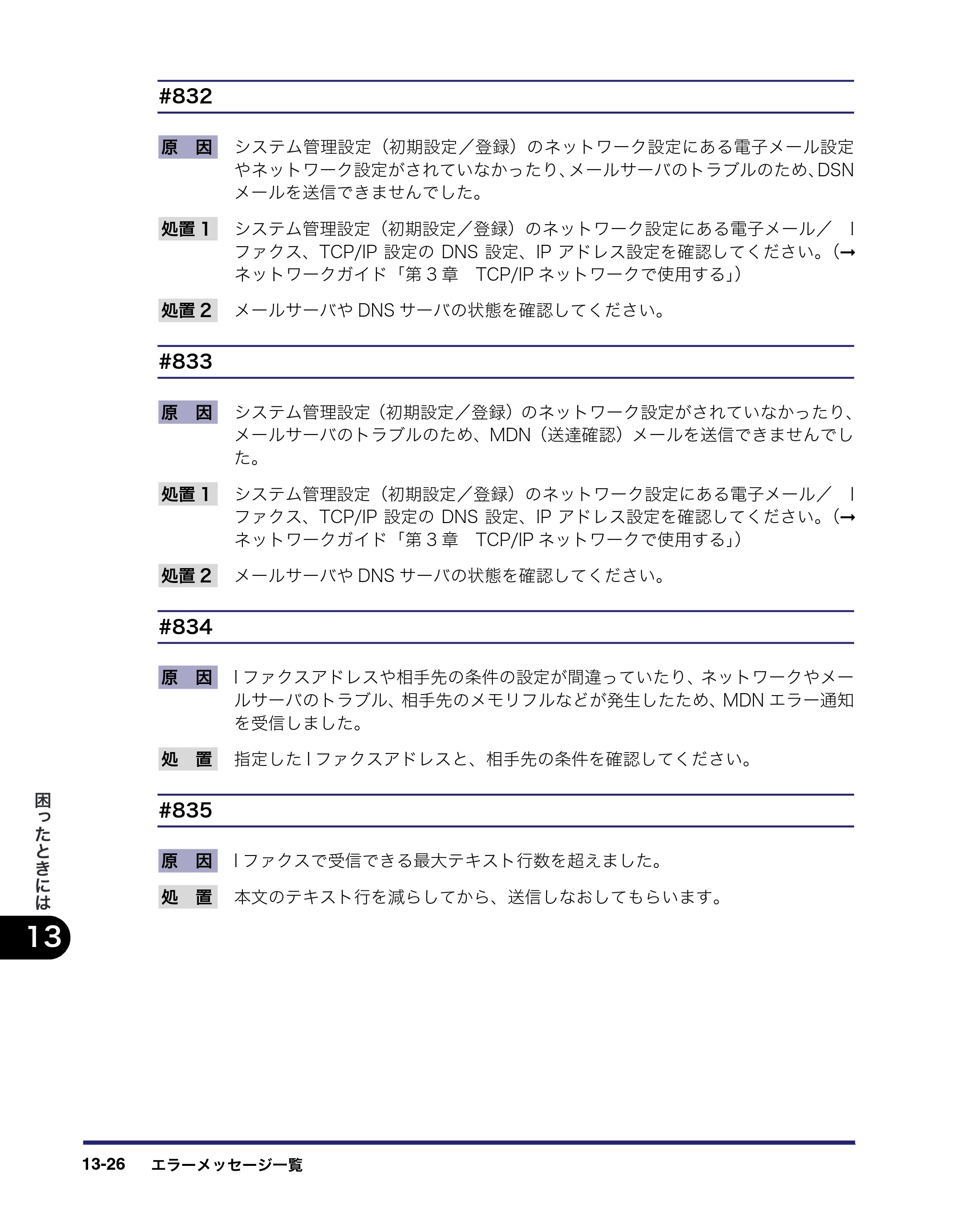 キヤノン iR C3580/C3580F/C3080/C3080F 送信／ファクスガイド （PDF形式／21.5Mバイト） — 原本ページ — 404ページ
