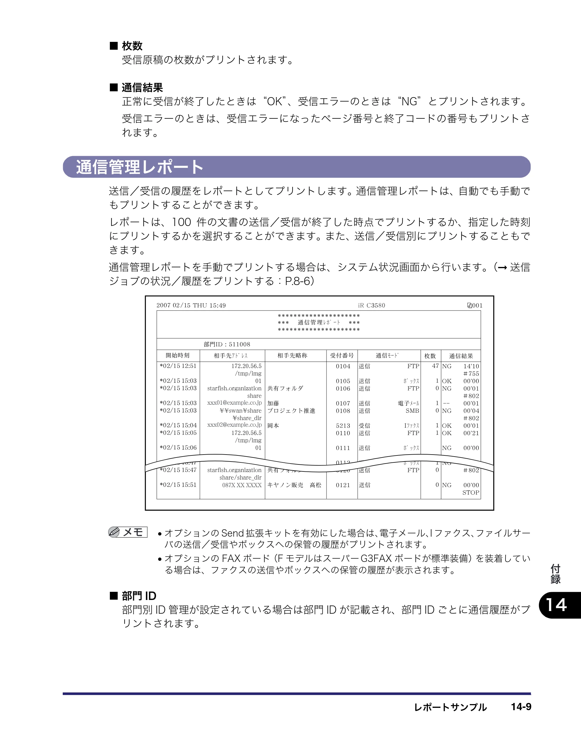 キヤノン iR C3580/C3580F/C3080/C3080F 送信／ファクスガイド （PDF形式／21.5Mバイト） — 通信管理レポート — 原本ページ — 423ページ