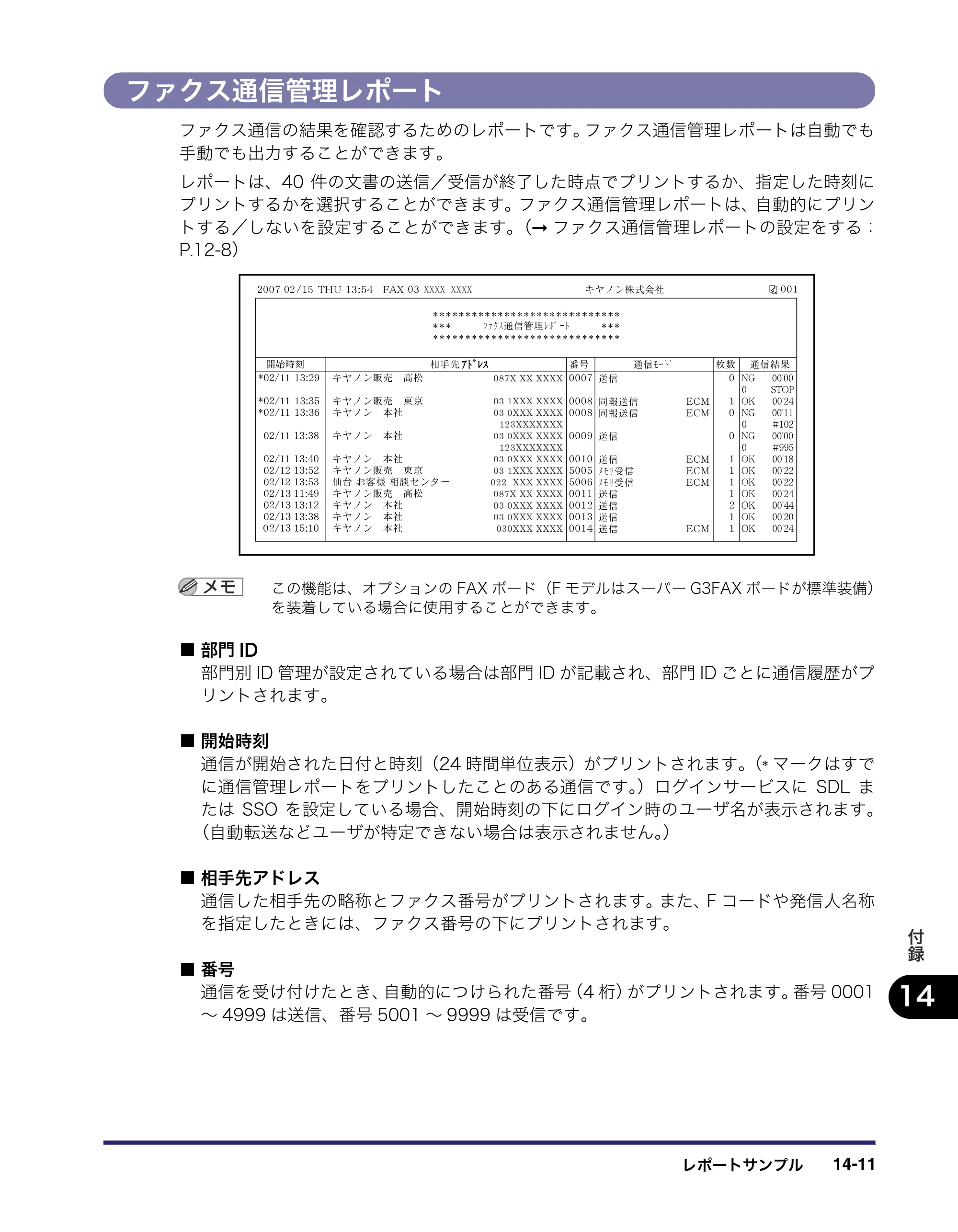キヤノン iR C3580/C3580F/C3080/C3080F 送信／ファクスガイド （PDF形式／21.5Mバイト） — ファクス通信管理レポート — 原本ページ — 425ページ
