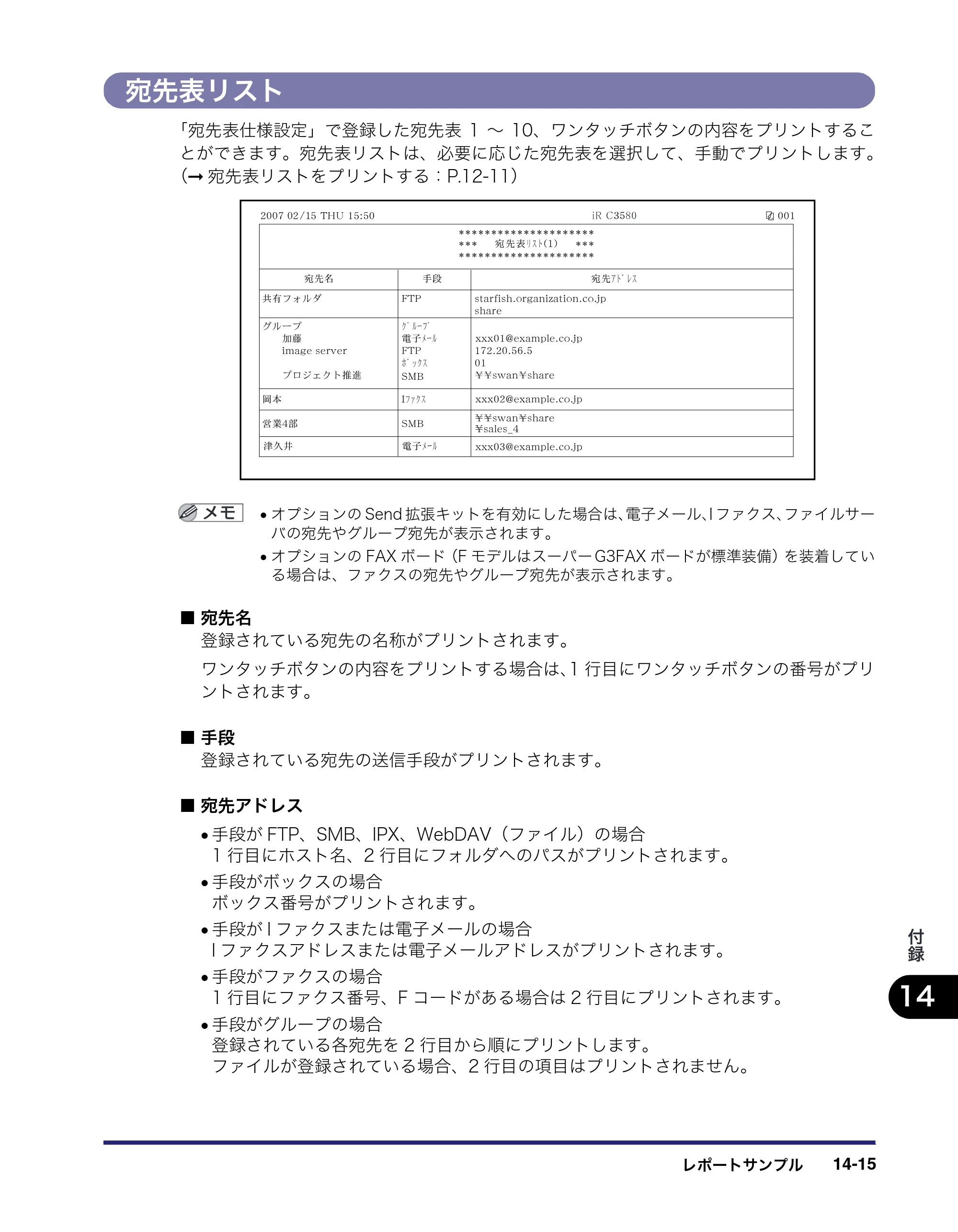 キヤノン iR C3580/C3580F/C3080/C3080F 送信／ファクスガイド （PDF形式／21.5Mバイト） — 宛先表リスト — 原本ページ — 429ページ
