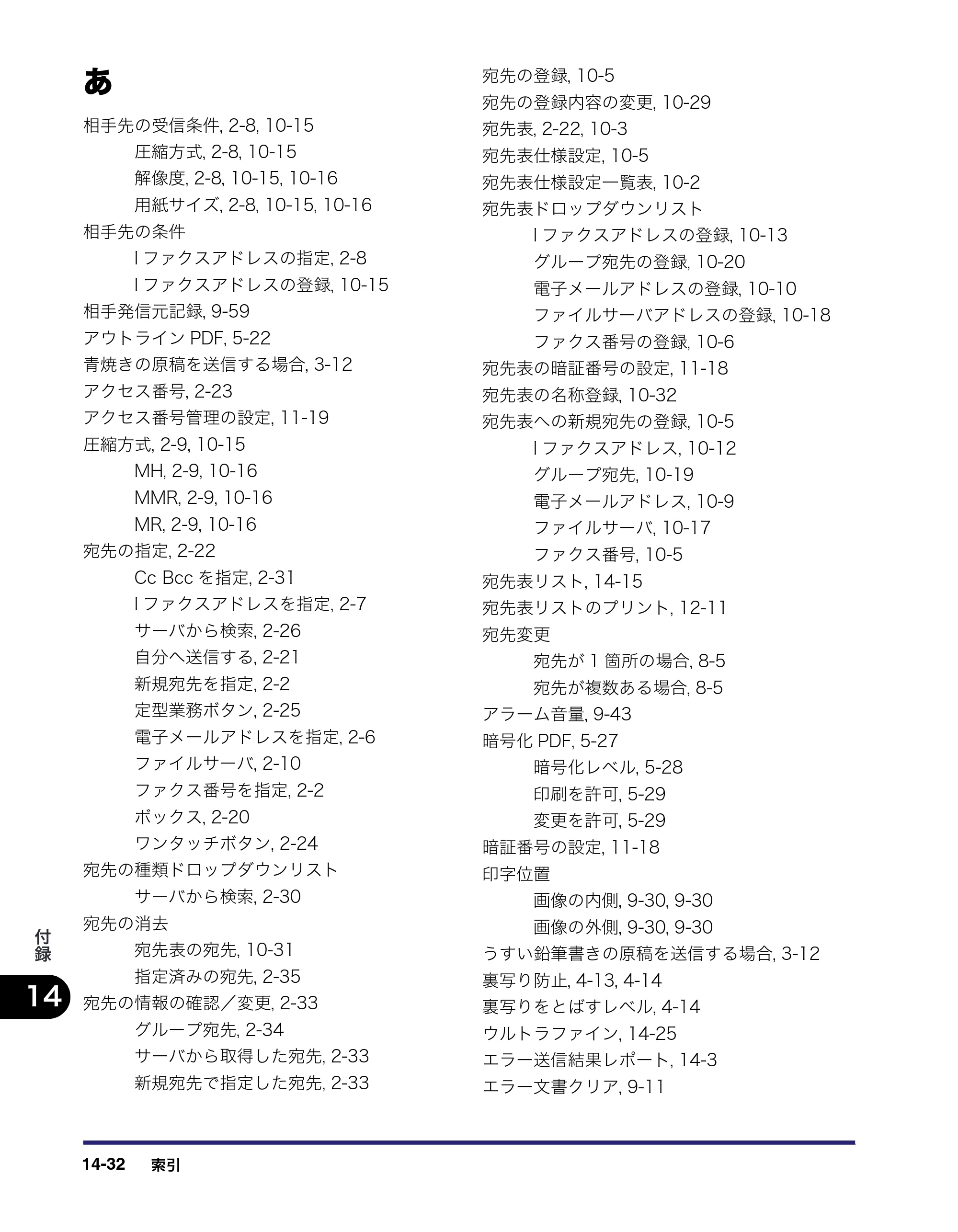 キヤノン iR C3580/C3580F/C3080/C3080F 送信／ファクスガイド （PDF形式／21.5Mバイト） — 原本ページ — 446ページ