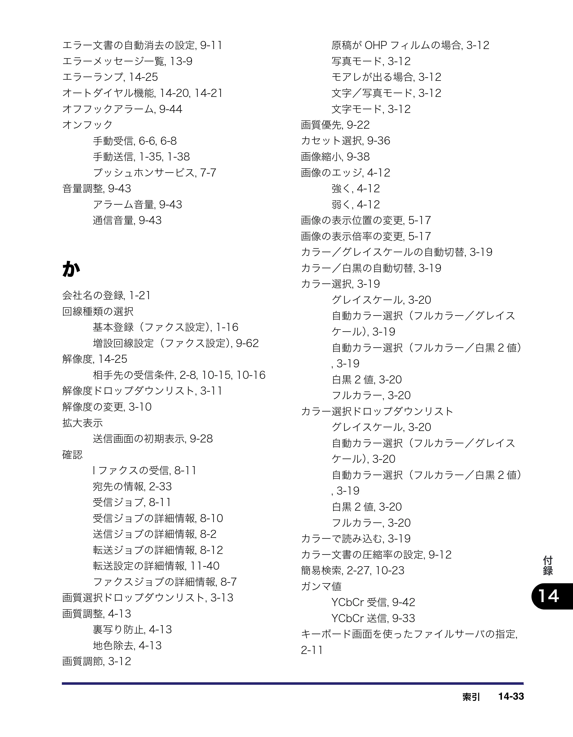 キヤノン iR C3580/C3580F/C3080/C3080F 送信／ファクスガイド （PDF形式／21.5Mバイト） — 原本ページ — 447ページ