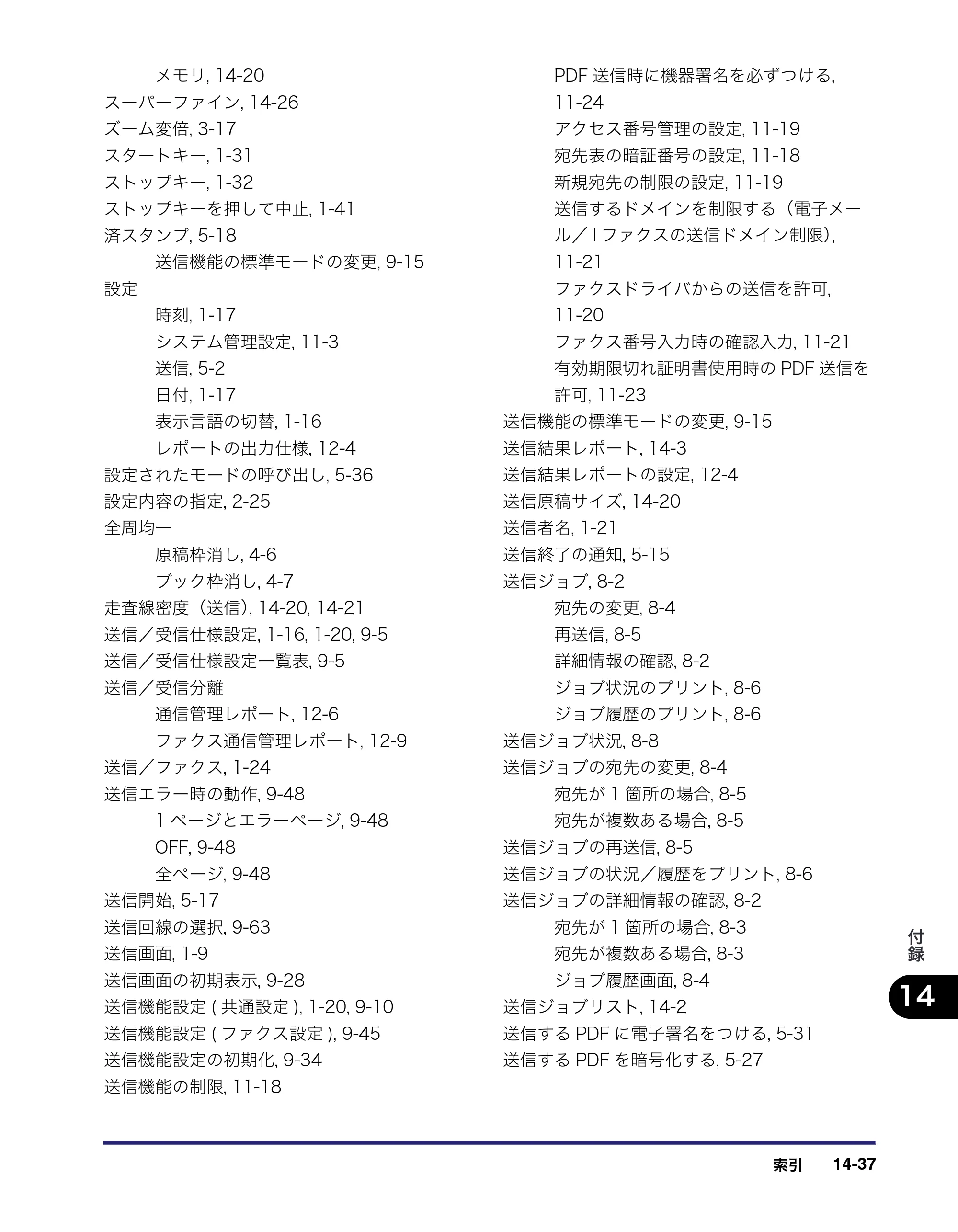 キヤノン iR C3580/C3580F/C3080/C3080F 送信／ファクスガイド （PDF形式／21.5Mバイト） — 原本ページ — 451ページ