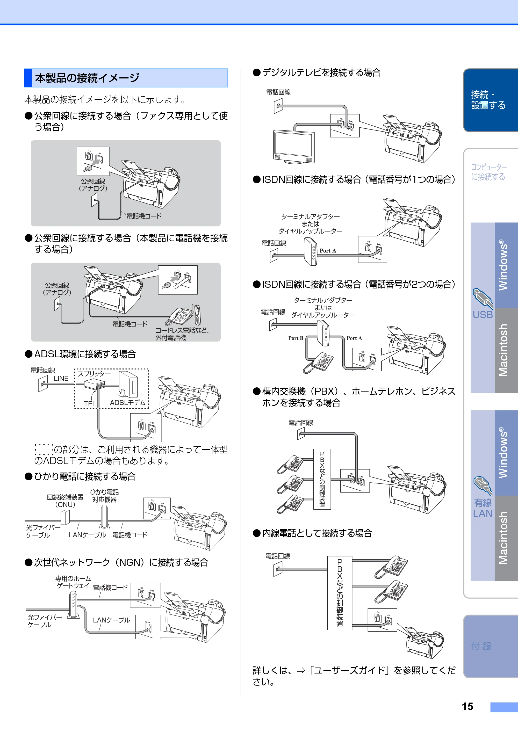 ブラザー FAX-2810N かんたん設置ガイド — 本製品の接続イメージ — 原本ページ — 15ページ