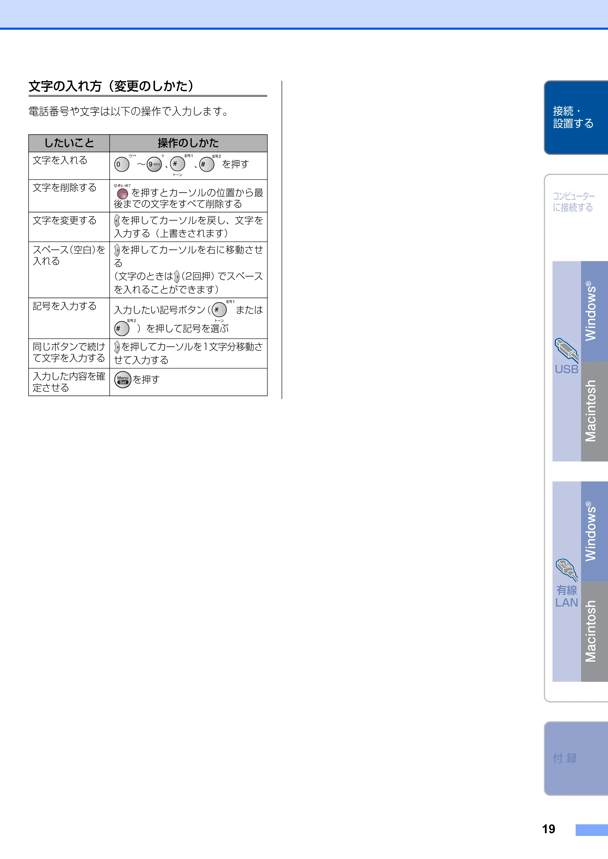 ブラザー FAX-2810N かんたん設置ガイド — 文字の入れ方(変更のしかた) — 原本ページ — 19ページ