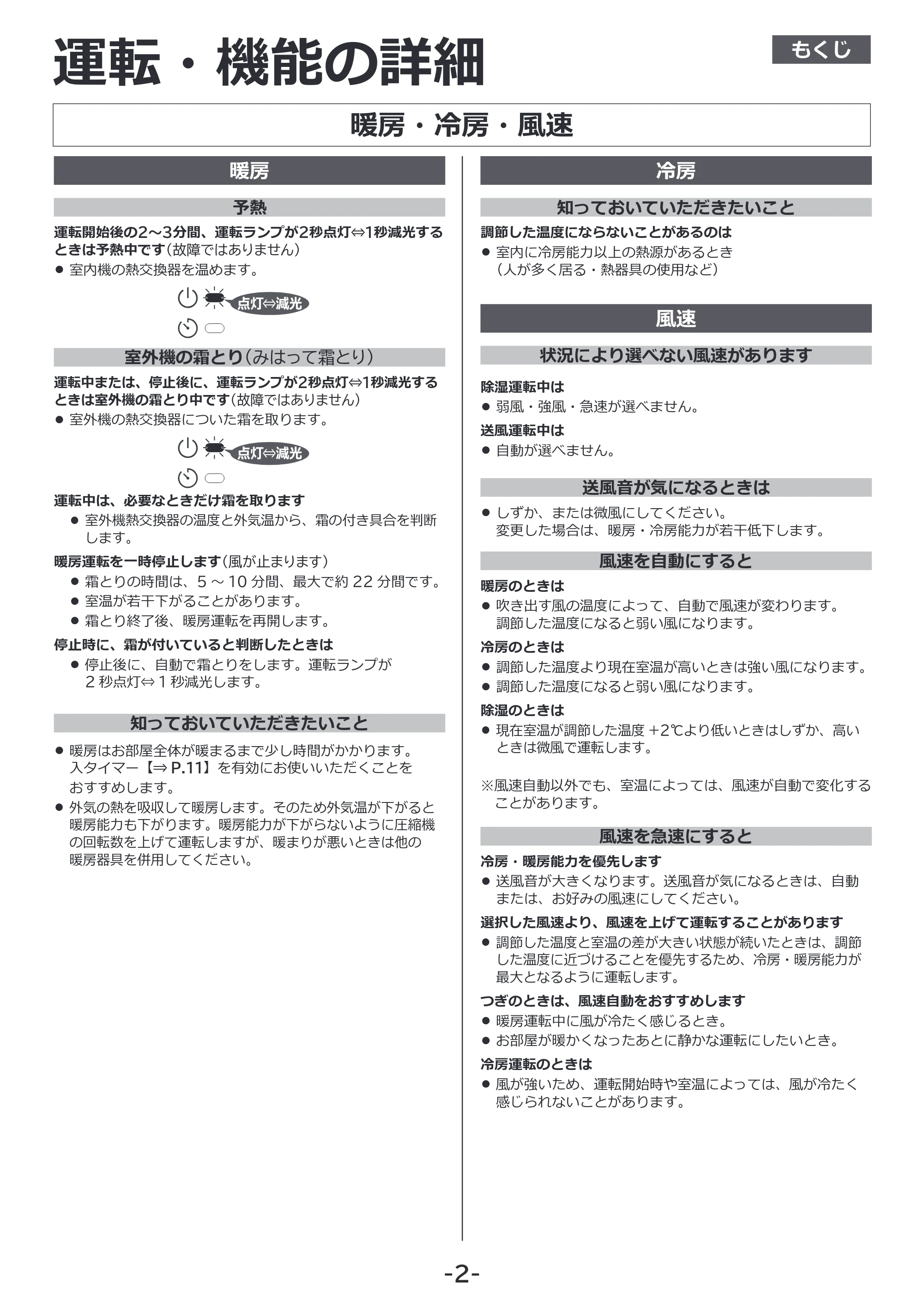 日立 RAS-BZ2226S / RAS-BZ2526S / RAS-BZ2826S 補足説明書(Web掲載のみ) — 運転・機能の詳細 — 原本ページ — 2ページ