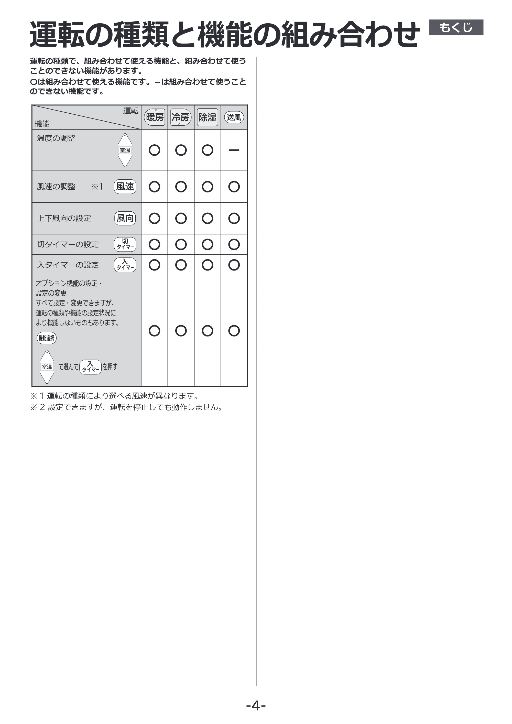 日立 RAS-BZ2226S / RAS-BZ2526S / RAS-BZ2826S 補足説明書(Web掲載のみ) — もくじ — 原本ページ — 4ページ