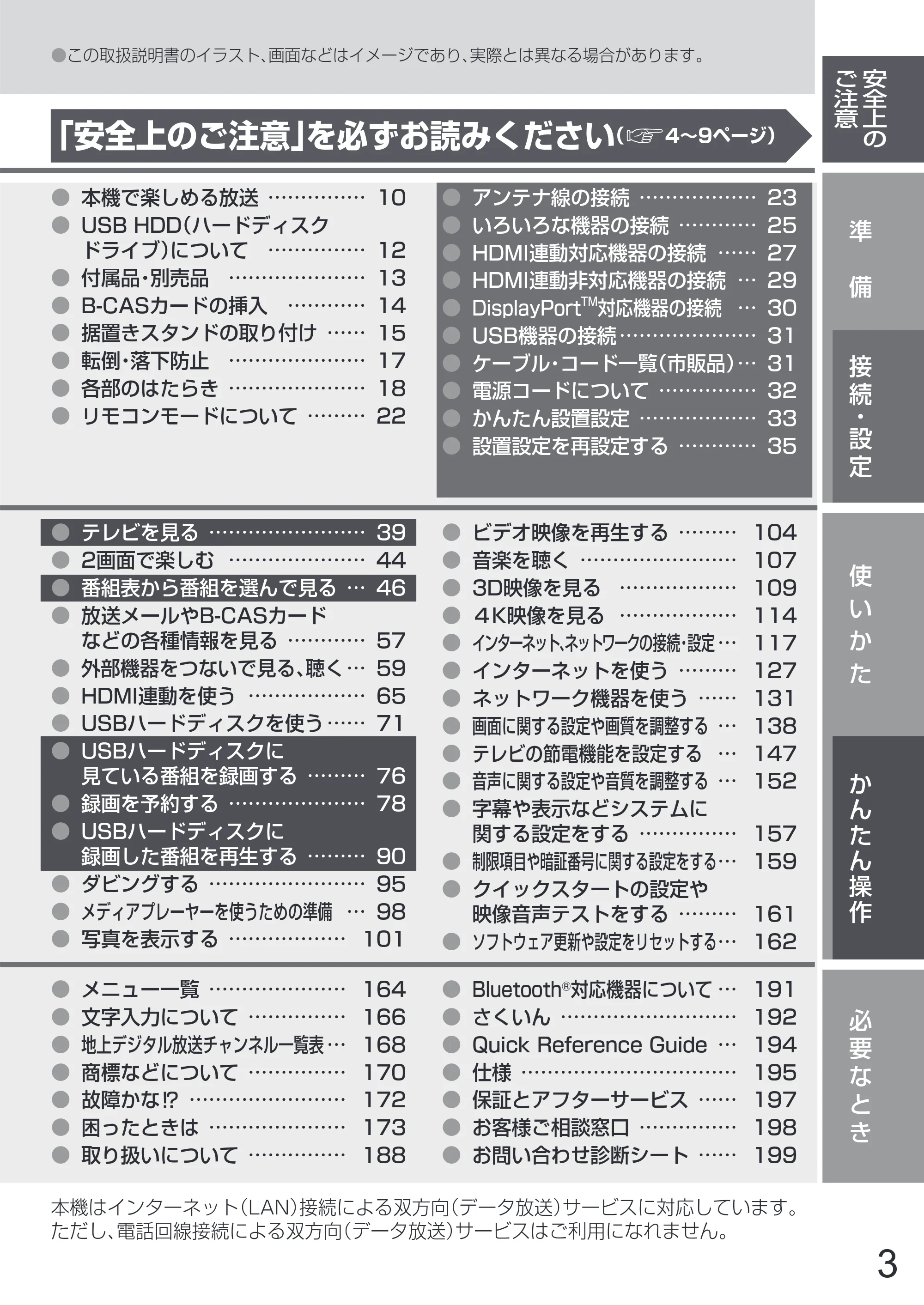 日立 L65-Z2 取扱説明書 — 原本ページ — 3ページ