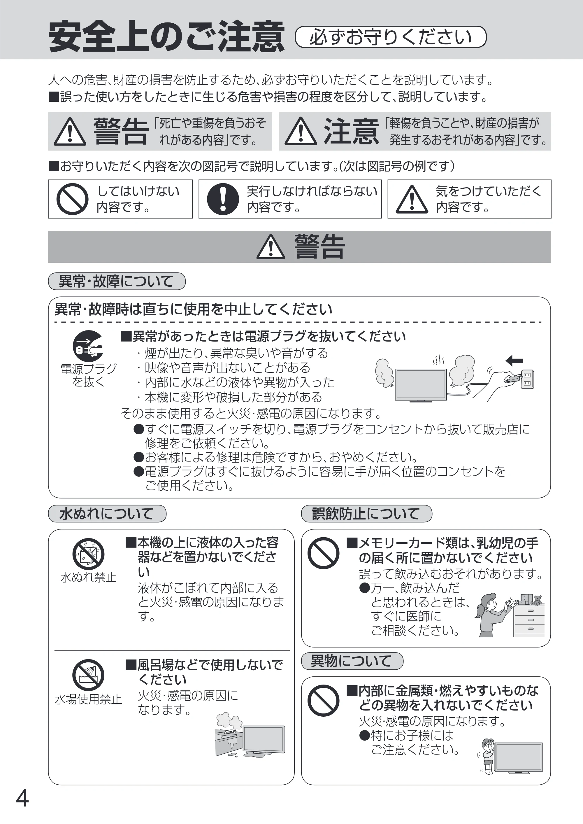 日立 L65-Z2 取扱説明書 — 原本ページ — 4ページ