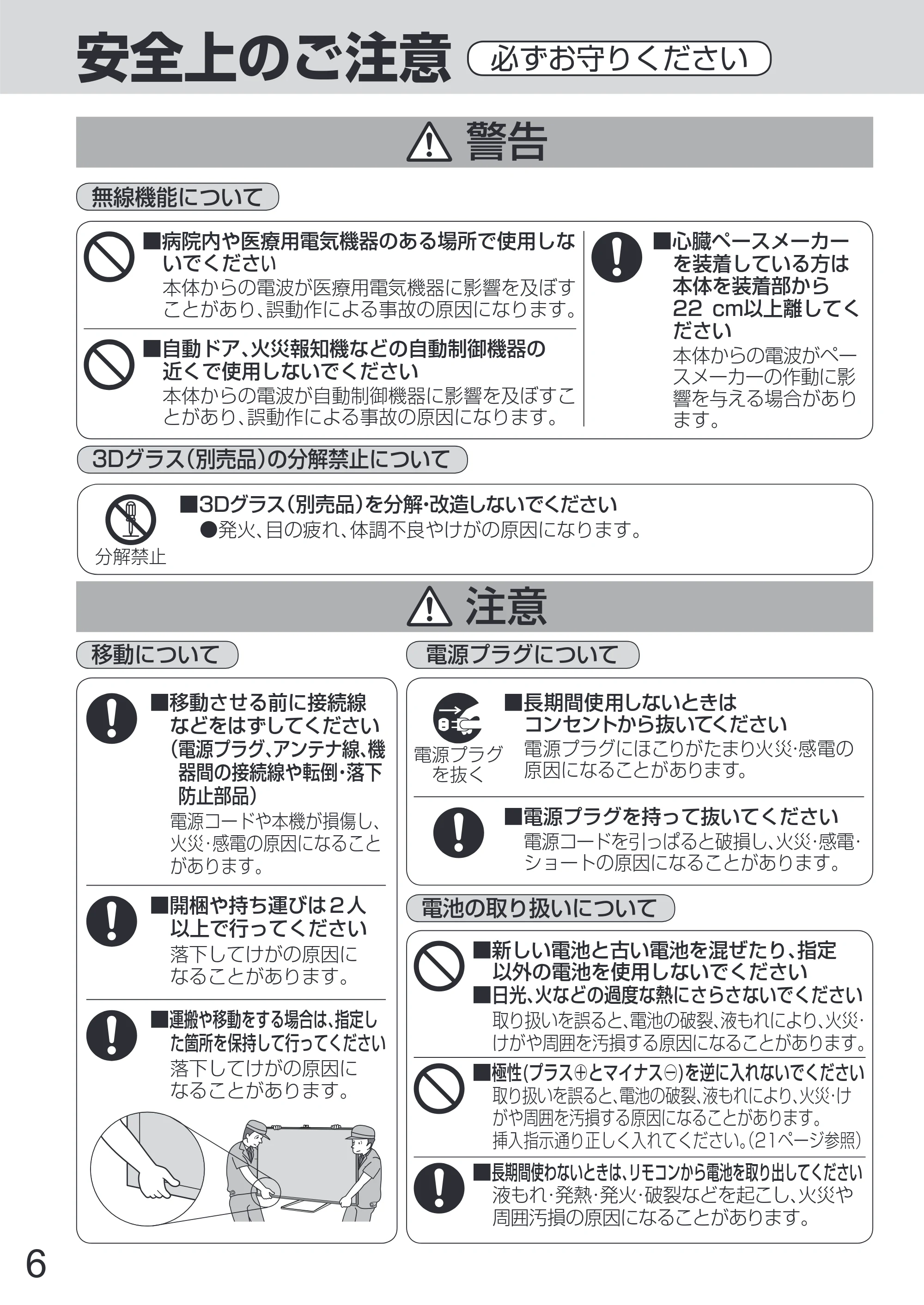 日立 L65-Z2 取扱説明書 — 原本ページ — 6ページ