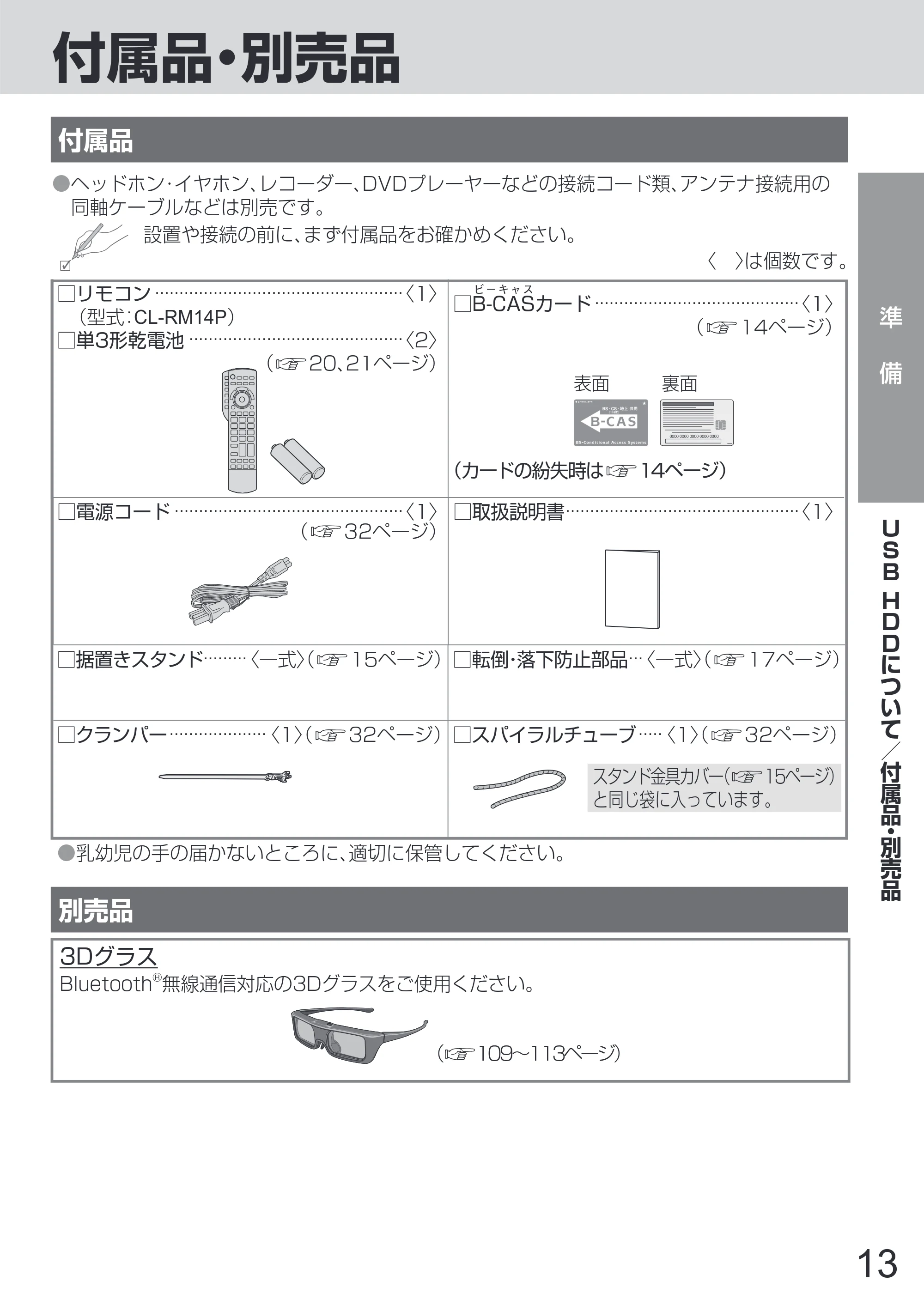 日立 L65-Z2 取扱説明書 — 原本ページ — 13ページ