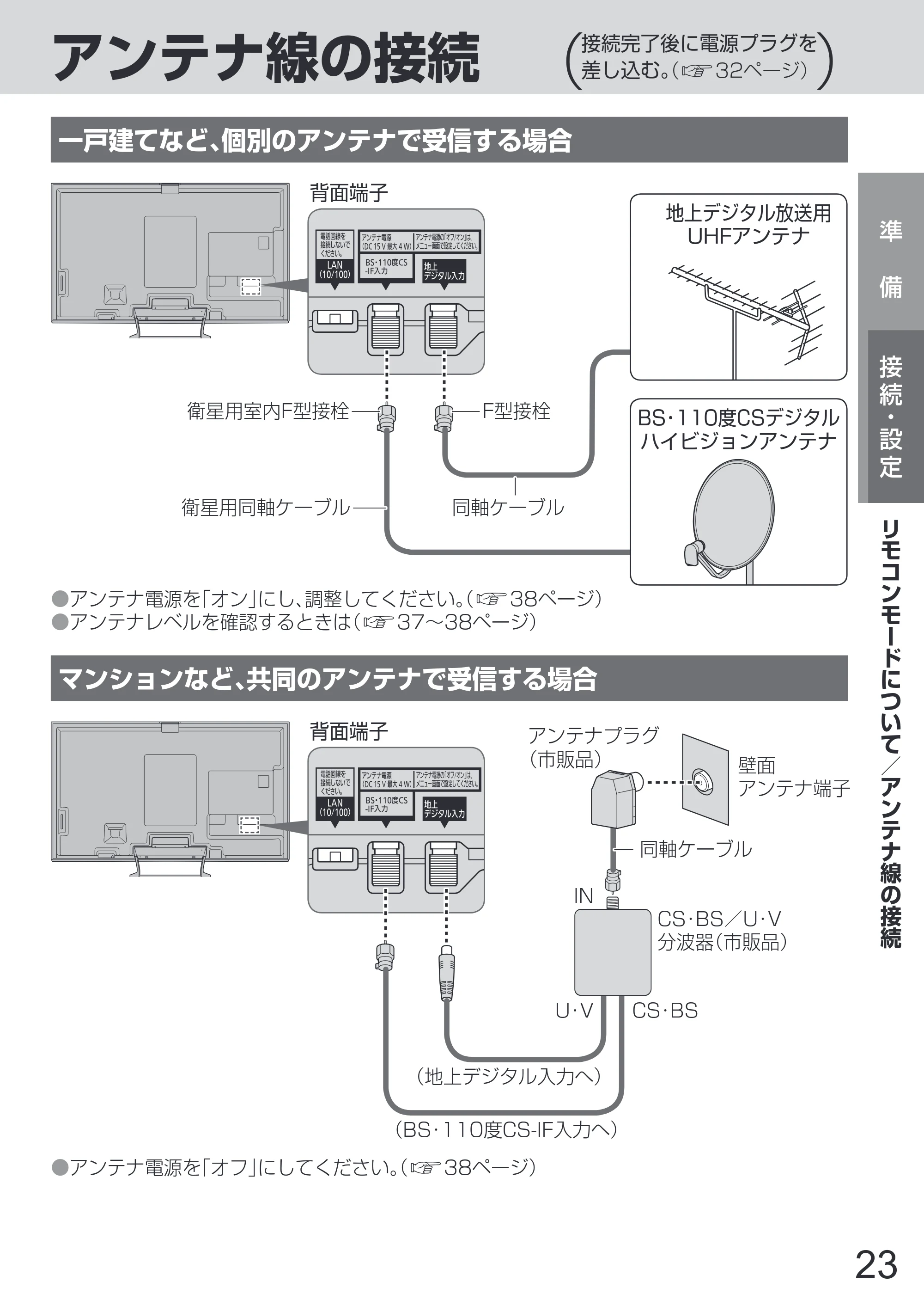 日立 L65-Z2 取扱説明書 — 原本ページ — 23ページ