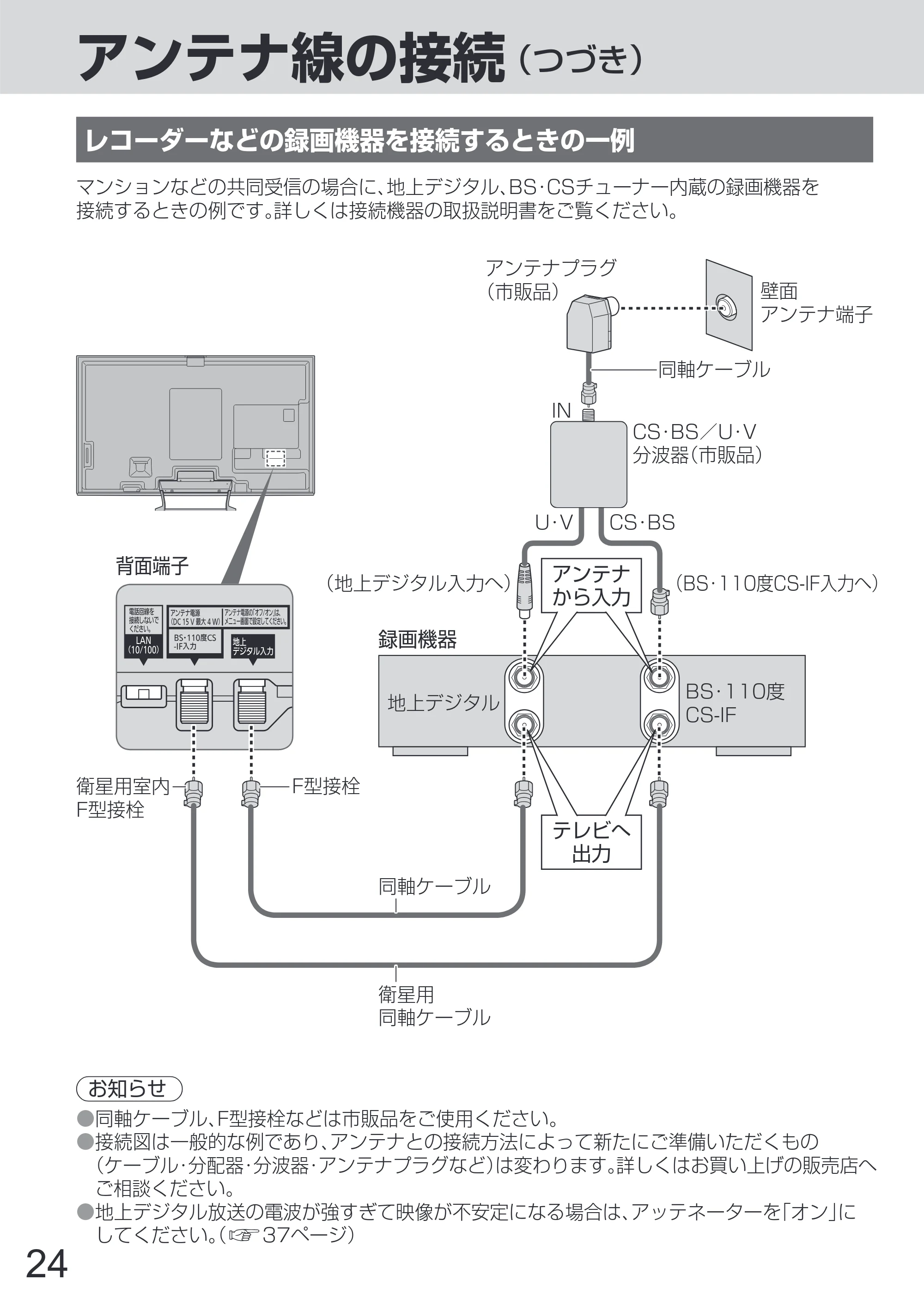 日立 L65-Z2 取扱説明書 — 原本ページ — 24ページ