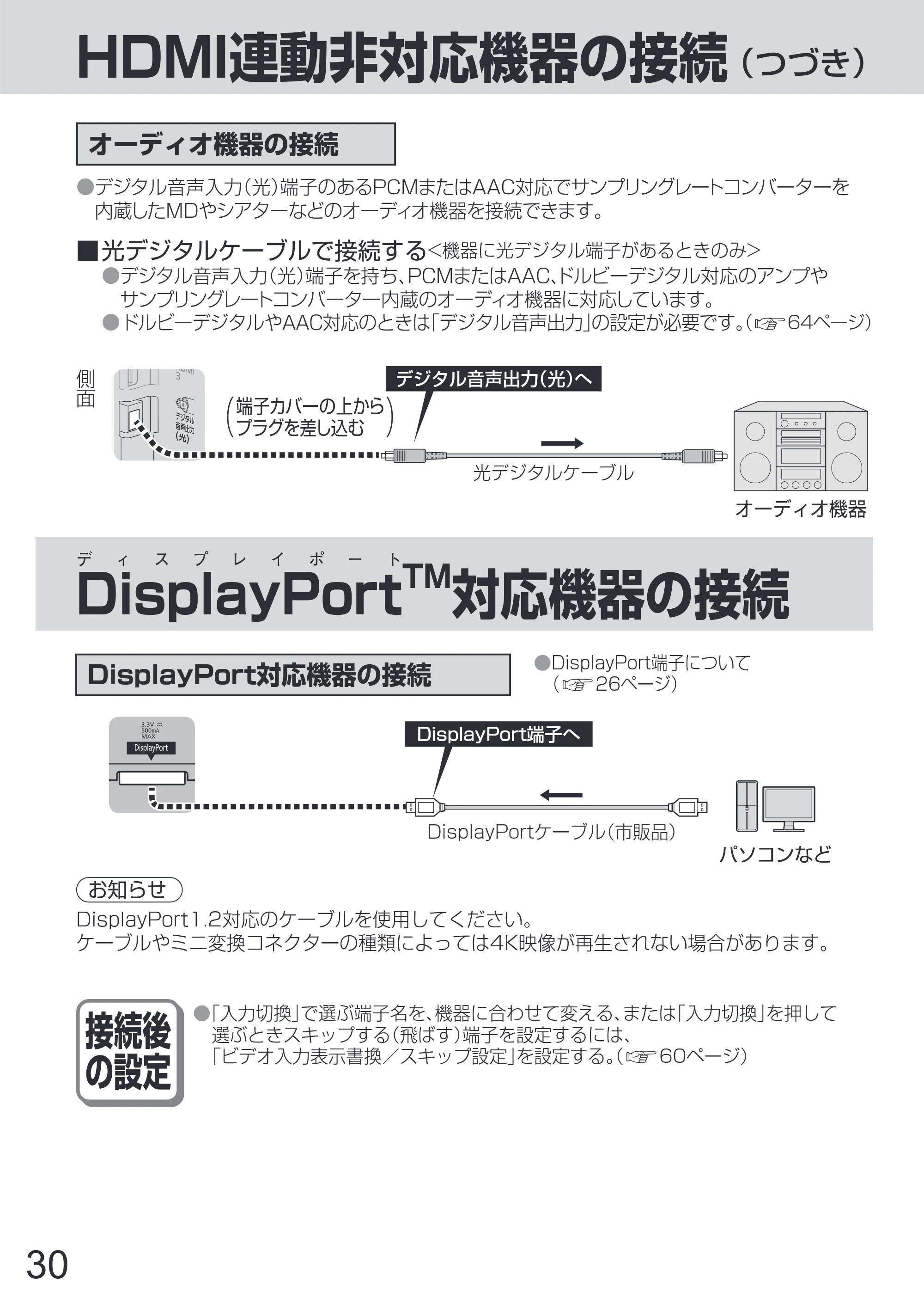 日立 L65-Z2 取扱説明書 — 原本ページ — 30ページ